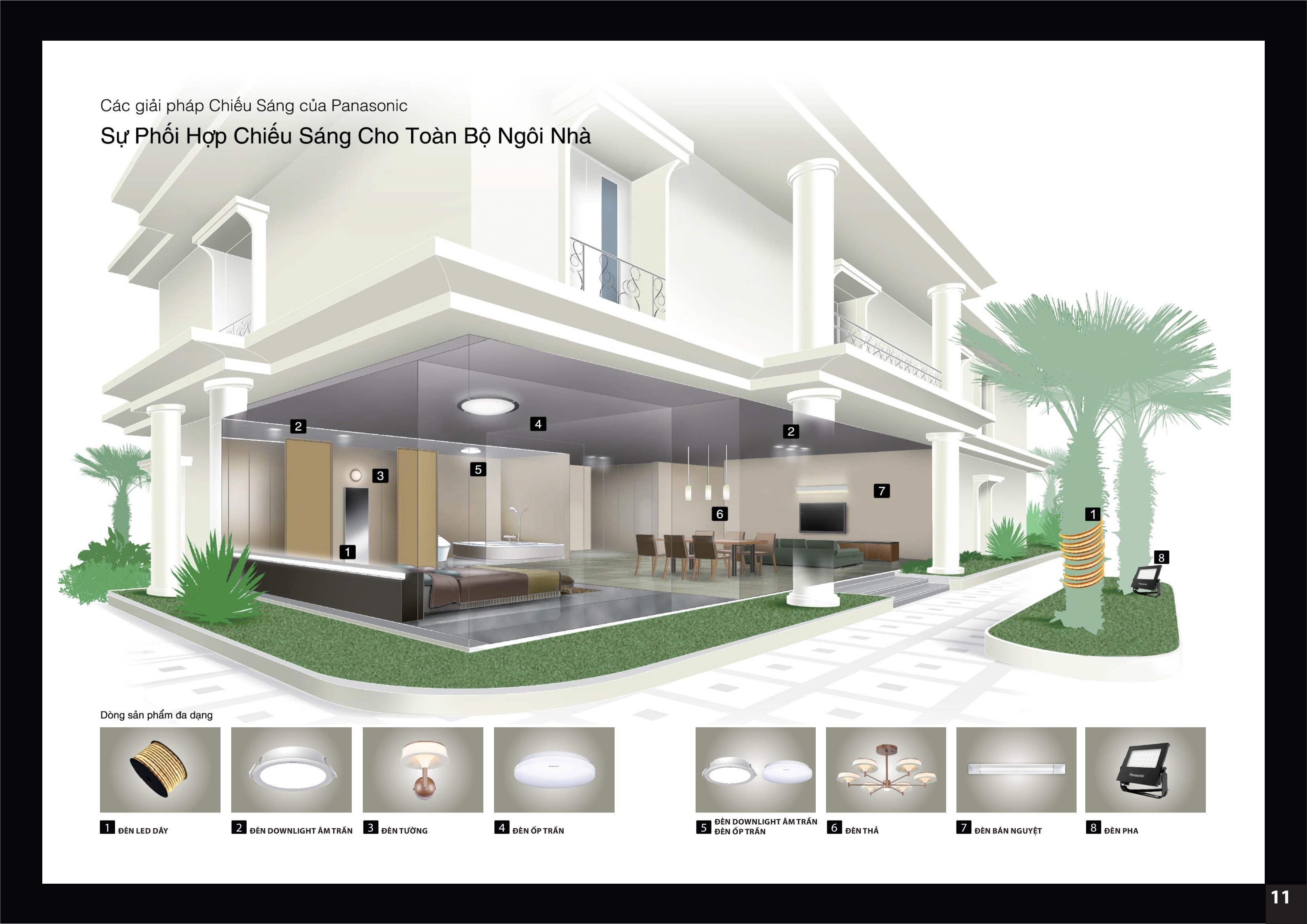 Panasonic Lighting Catalogue - 2022