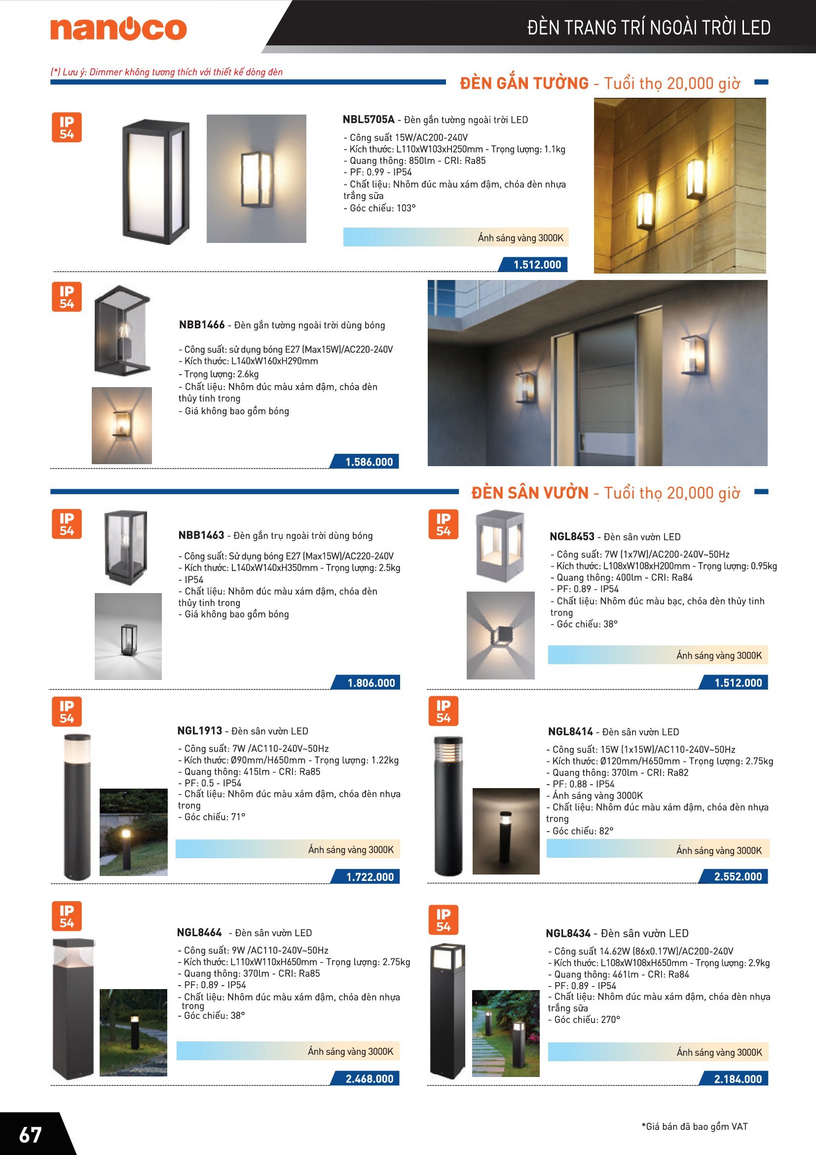 Đèn Led Slim Downlight siêu mỏng ( CATALOGUE )
