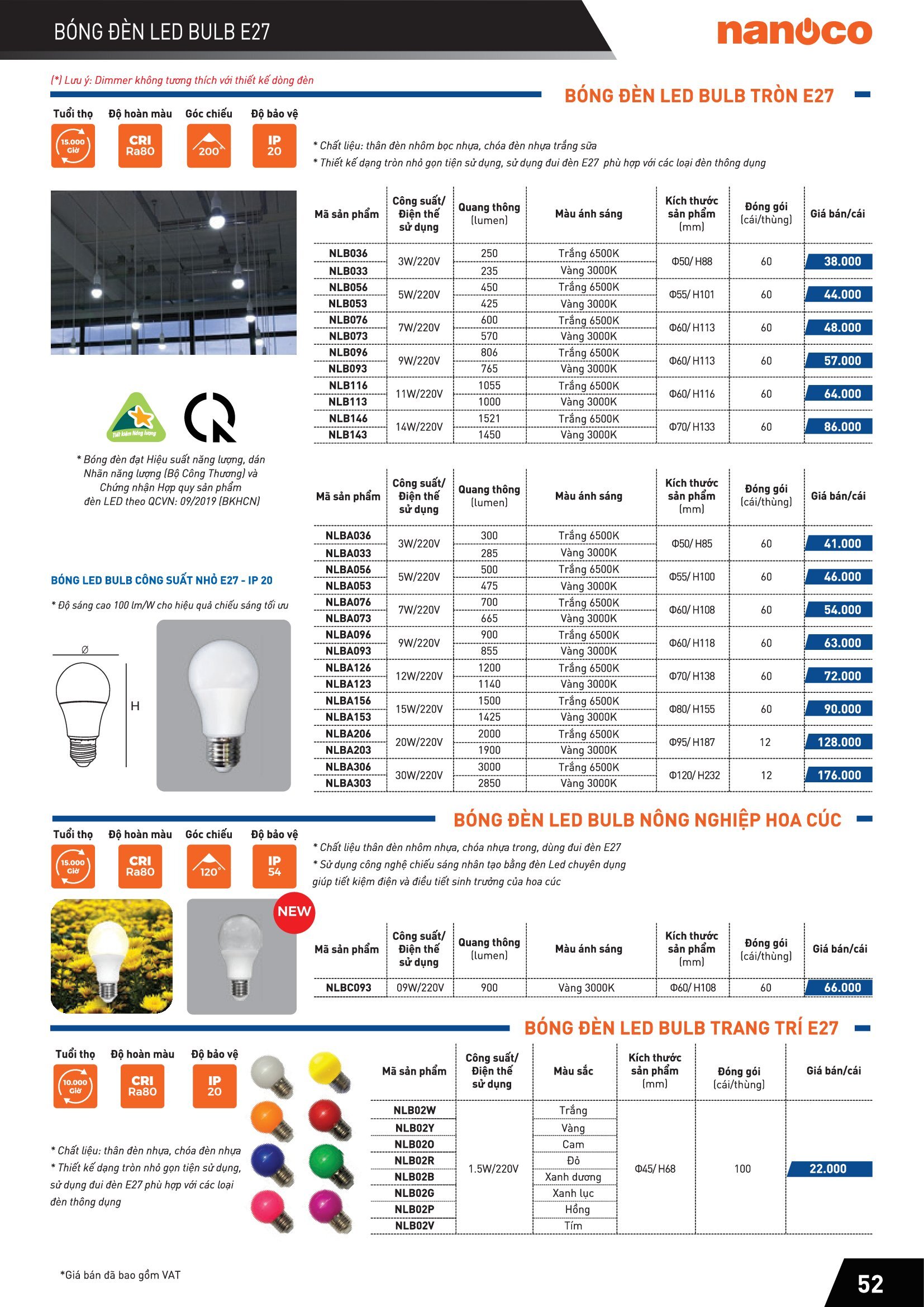 Đèn Led Slim Downlight siêu mỏng ( CATALOGUE )
