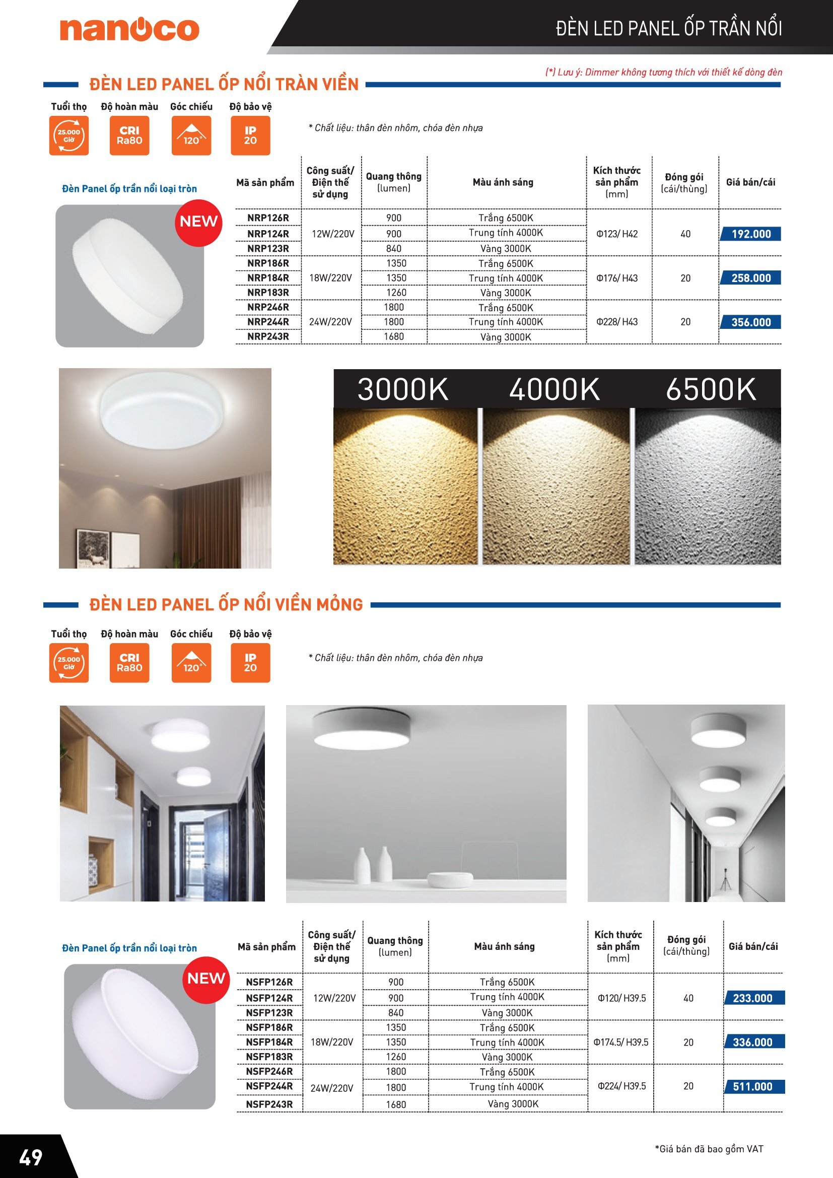 Đèn Led Slim Downlight siêu mỏng ( CATALOGUE )