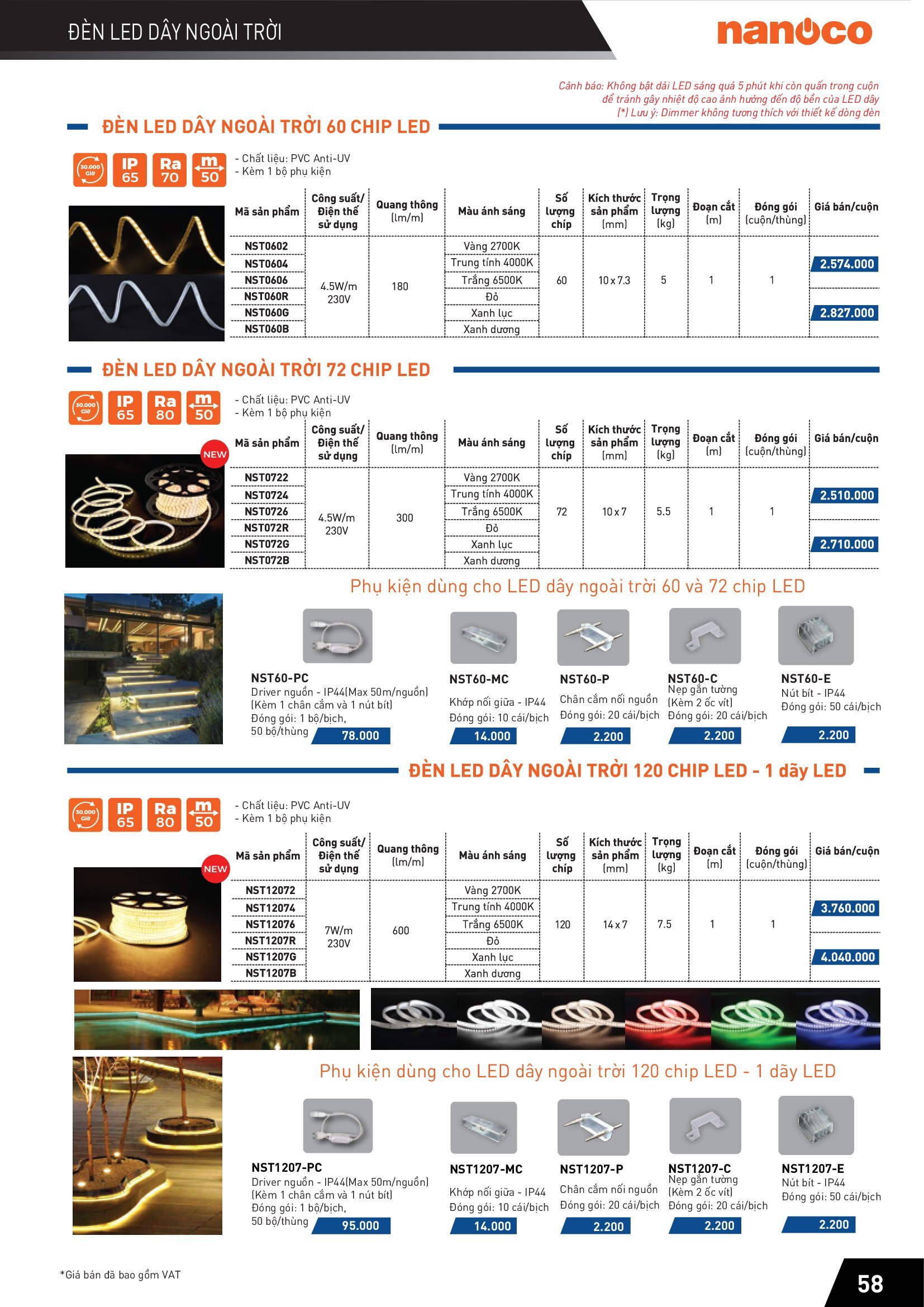 Đèn Led Slim Downlight siêu mỏng ( CATALOGUE )