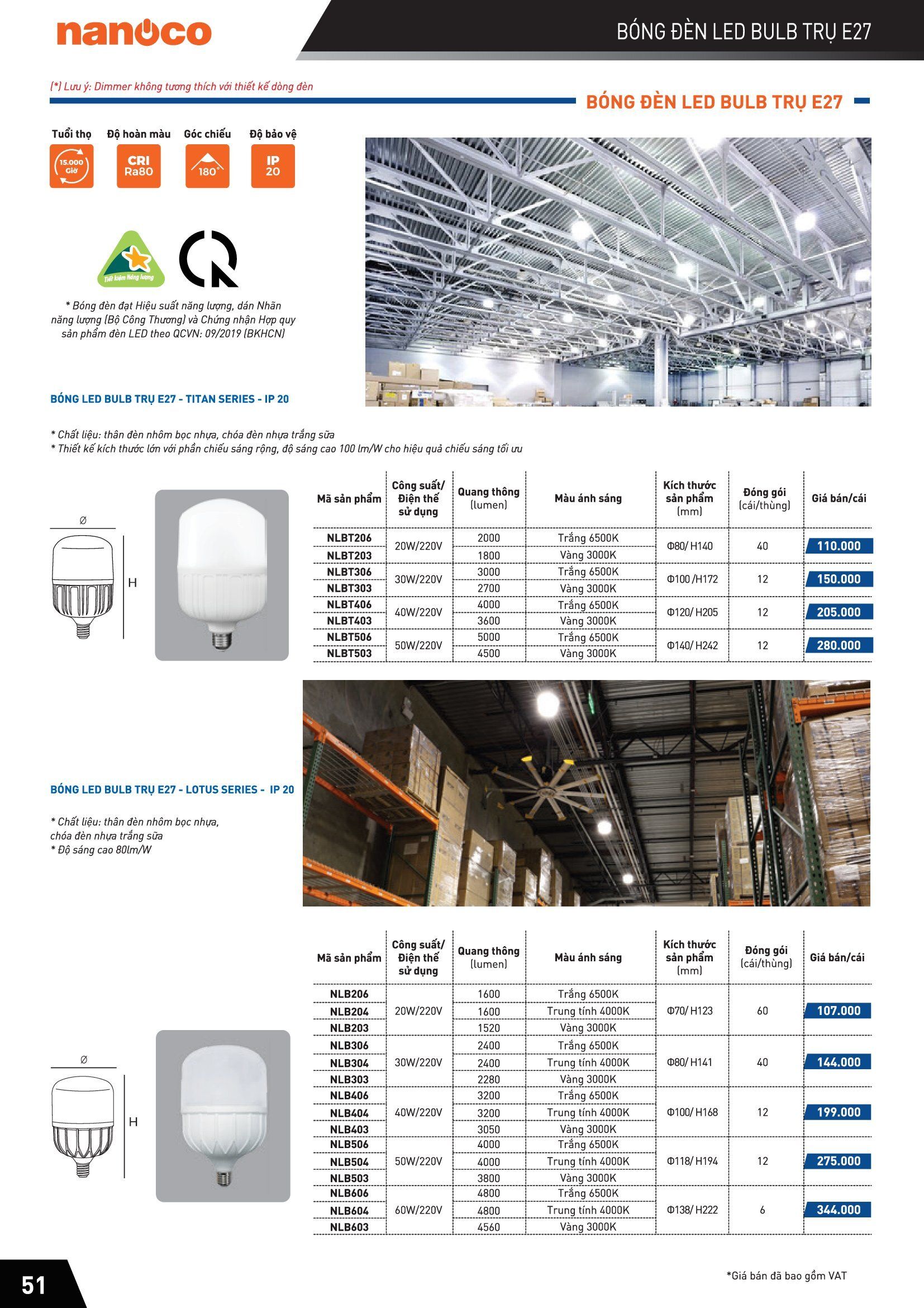 Đèn Led Slim Downlight siêu mỏng ( CATALOGUE )