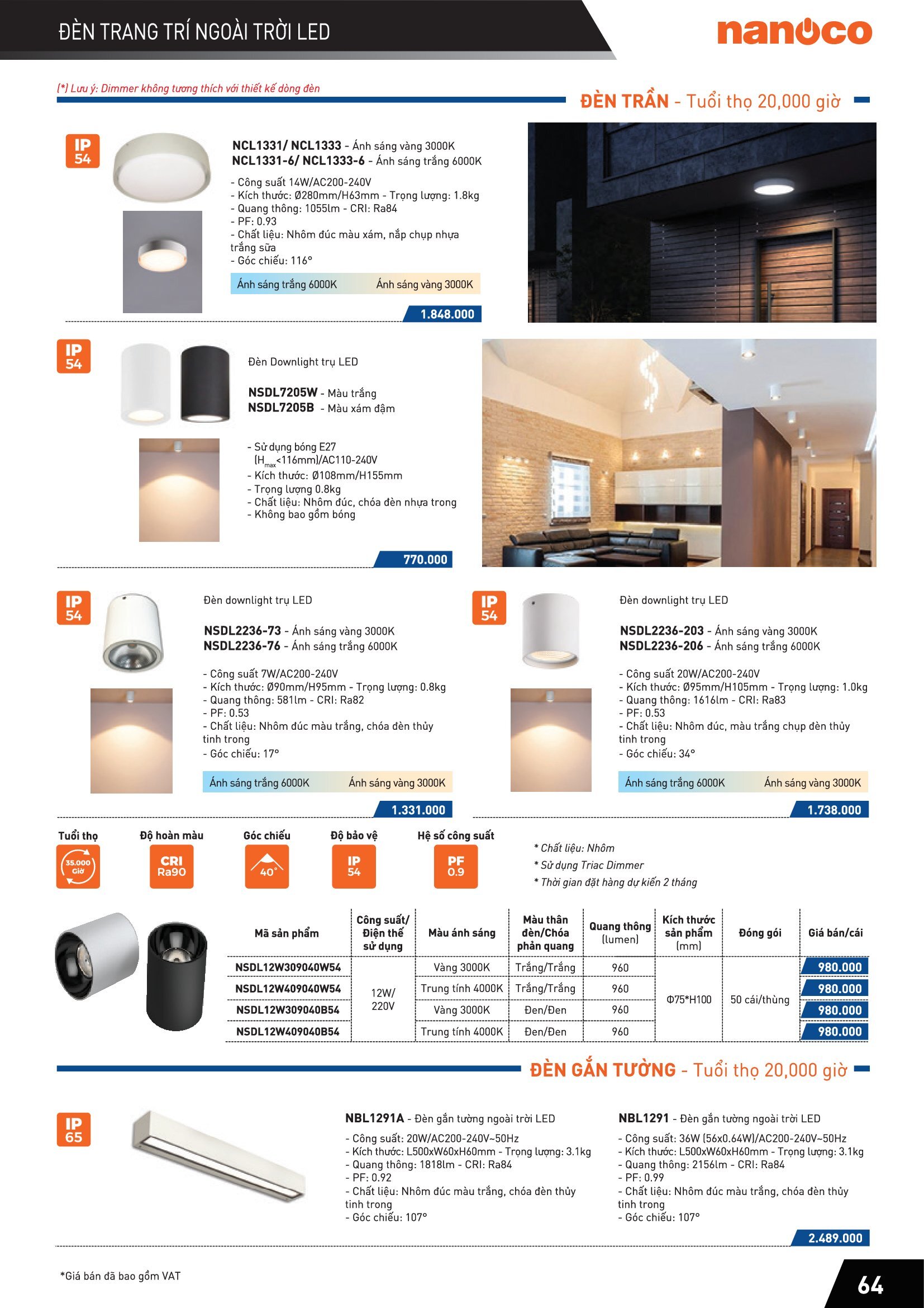 Đèn Led Slim Downlight siêu mỏng ( CATALOGUE )
