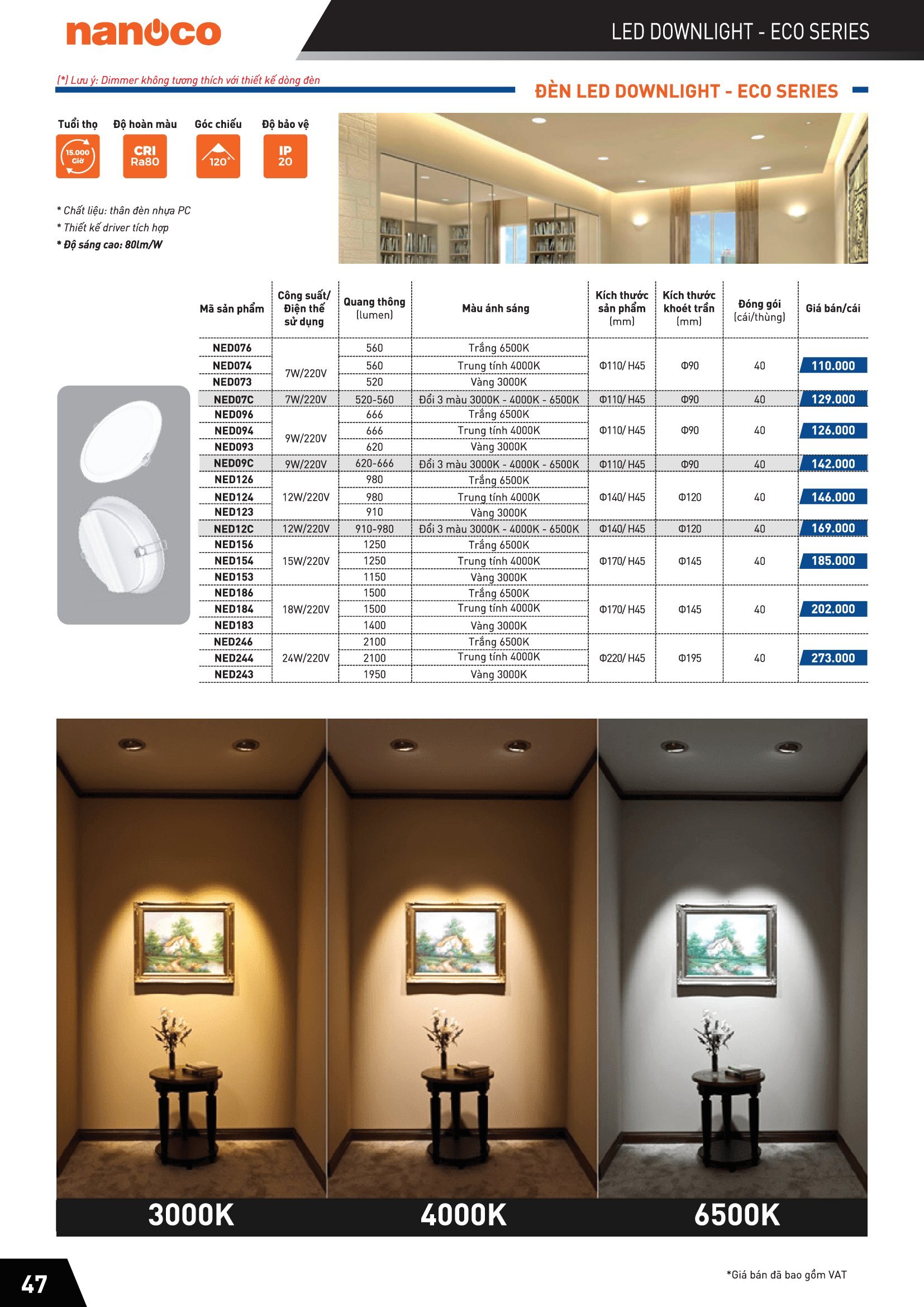Đèn Led Slim Downlight siêu mỏng ( CATALOGUE )