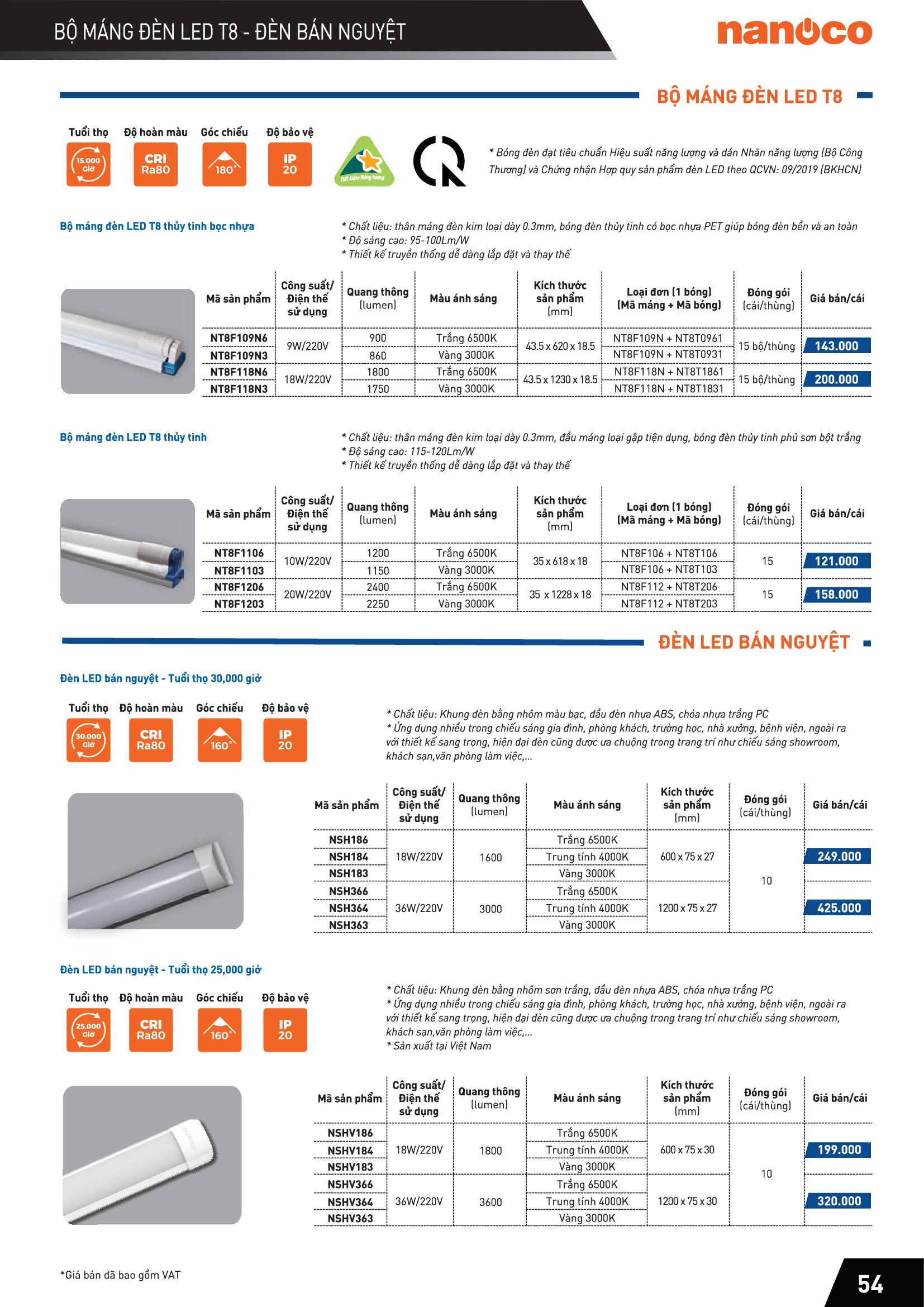 Đèn Led Slim Downlight siêu mỏng ( CATALOGUE )
