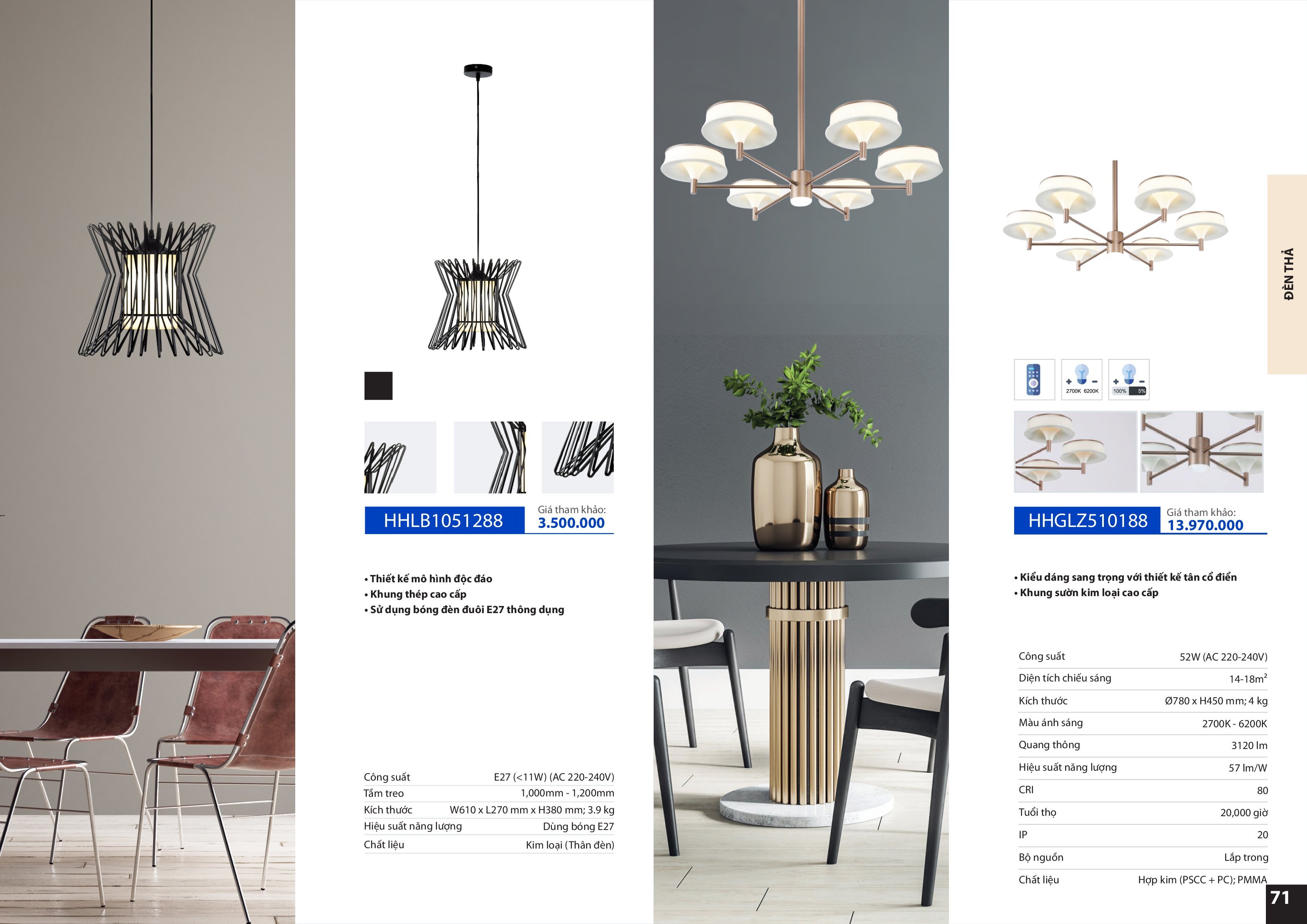 Panasonic Lighting Catalogue - 2022