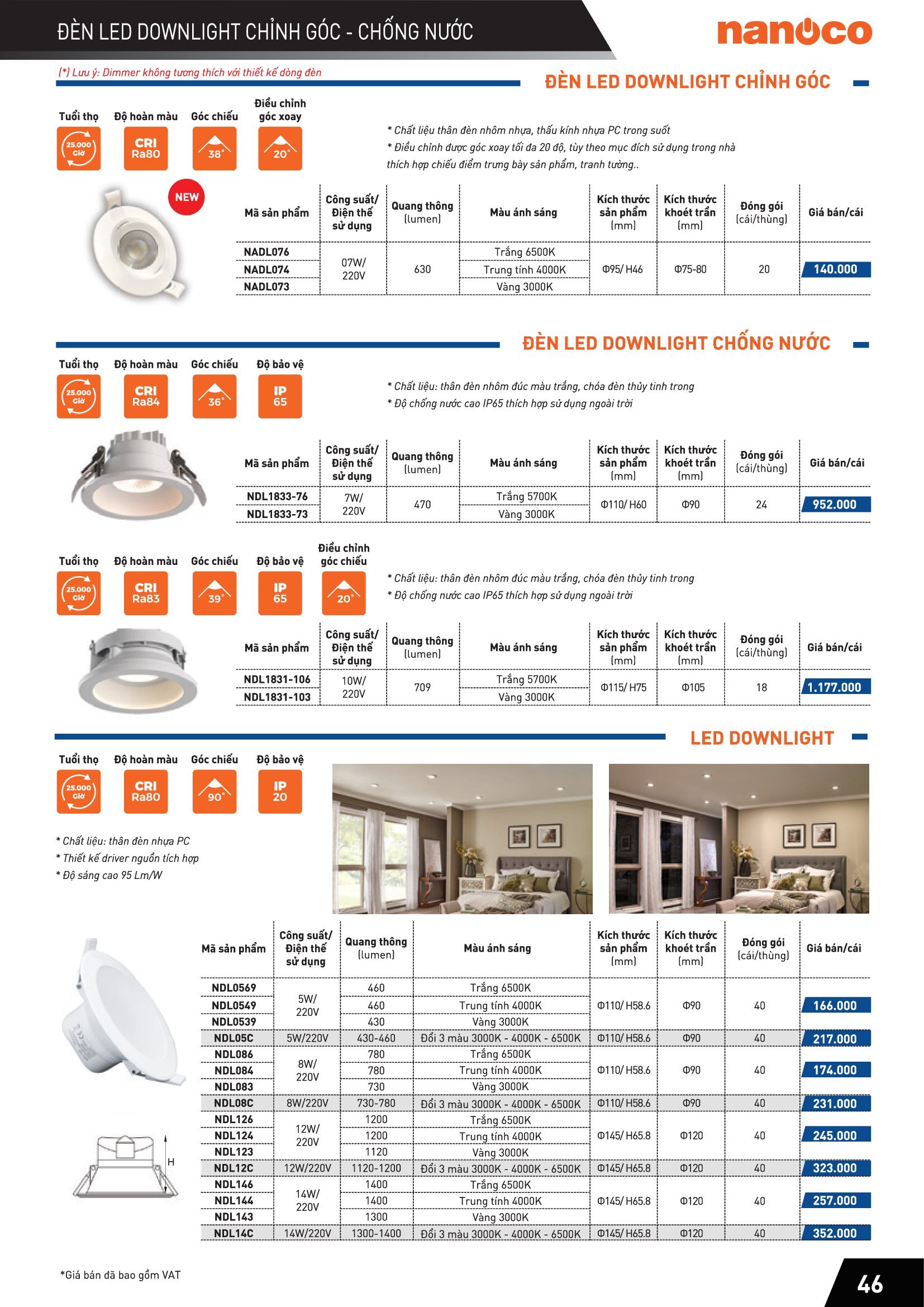 Đèn Led Slim Downlight siêu mỏng ( CATALOGUE )
