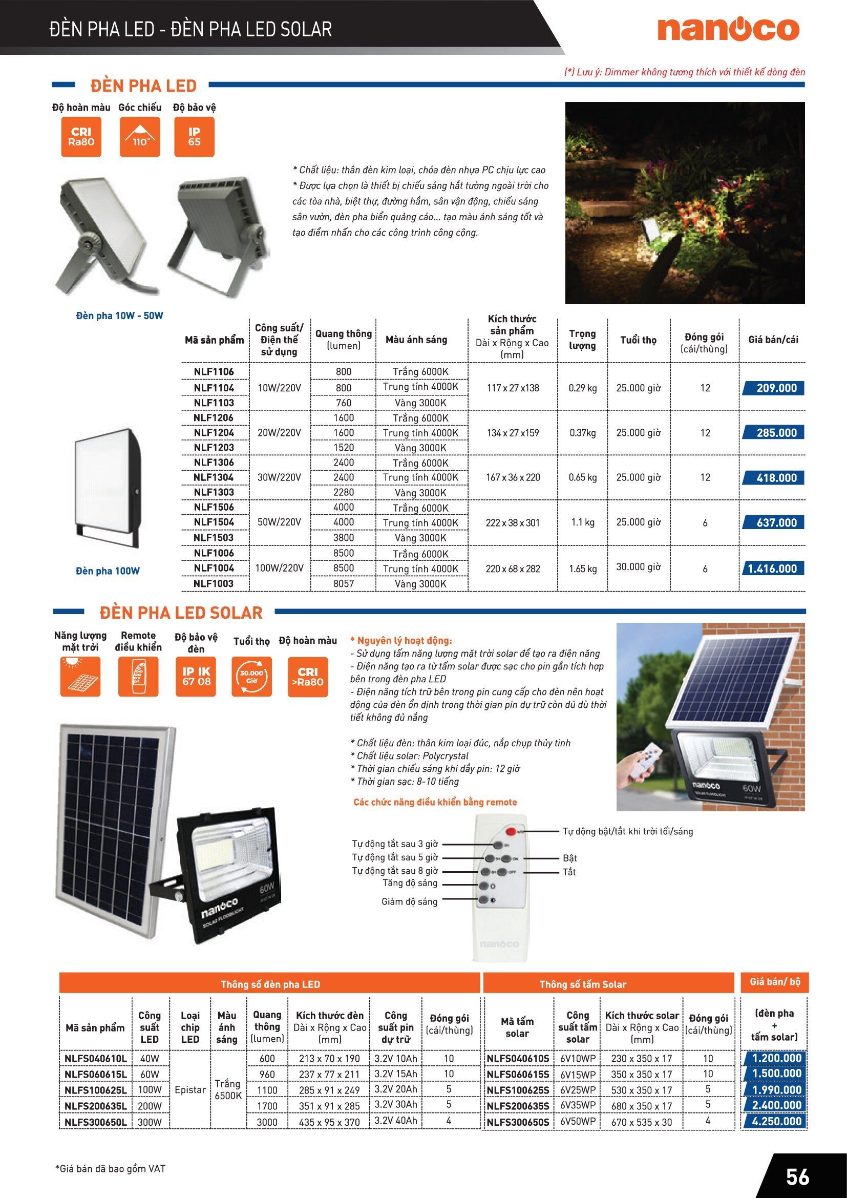 Đèn Led Slim Downlight siêu mỏng ( CATALOGUE )