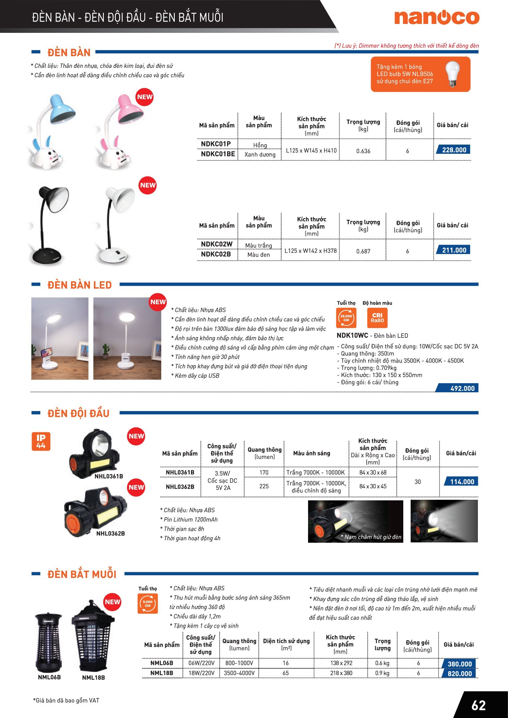 Đèn Led Slim Downlight siêu mỏng ( CATALOGUE )