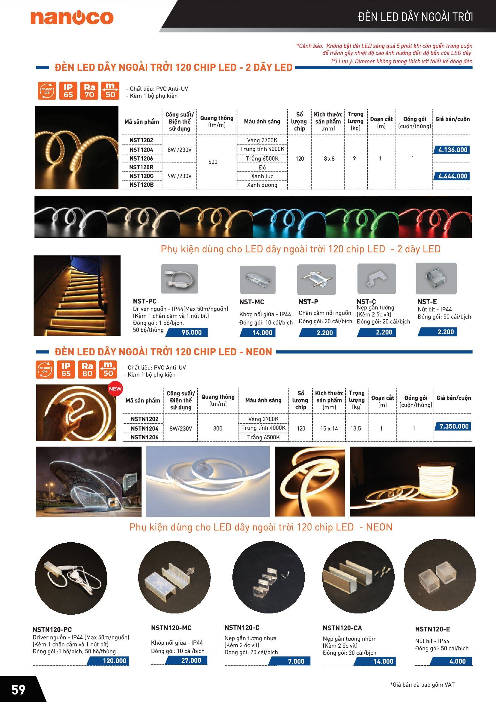 Đèn Led Slim Downlight siêu mỏng ( CATALOGUE )