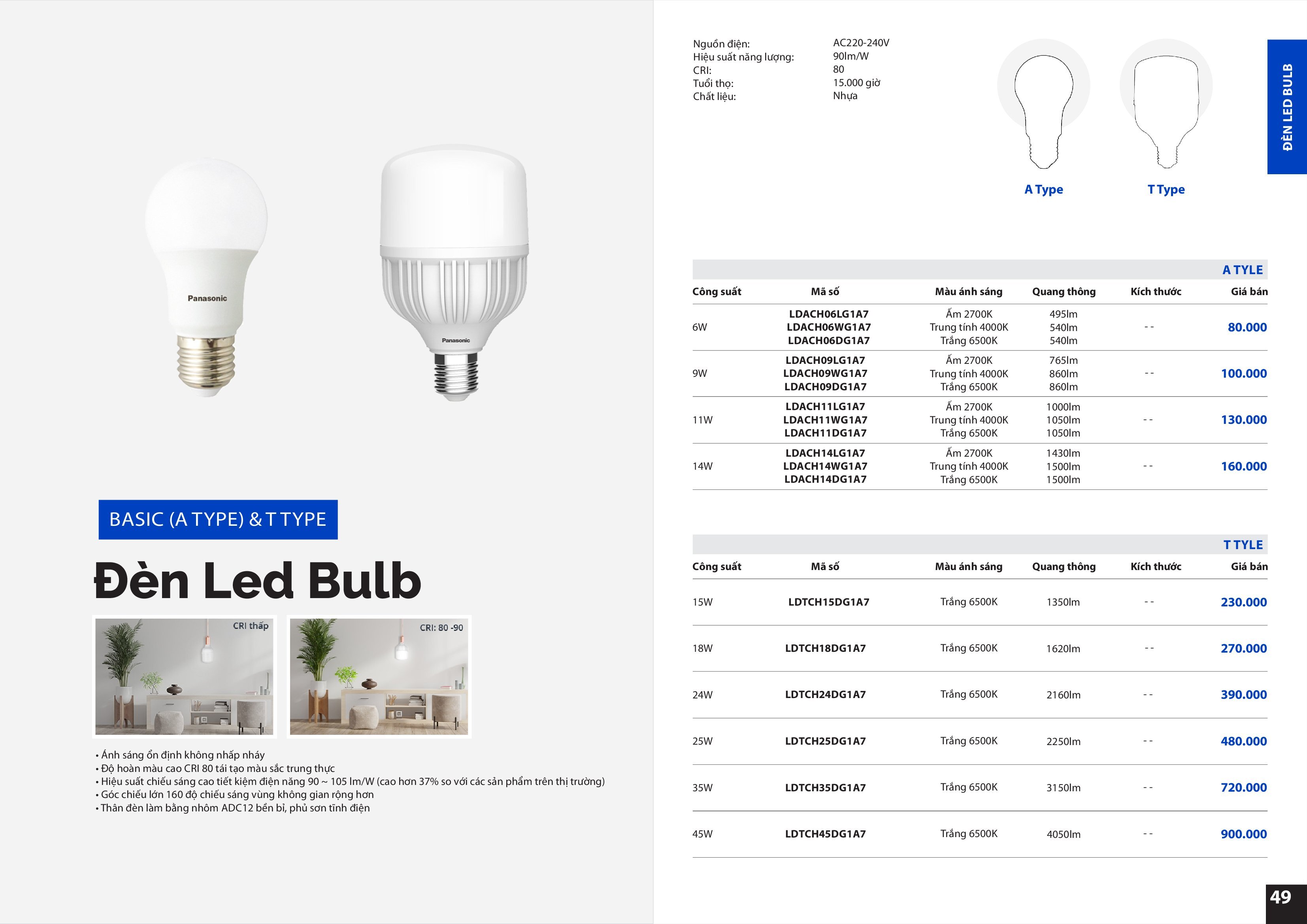 Panasonic Lighting Catalogue - 2022