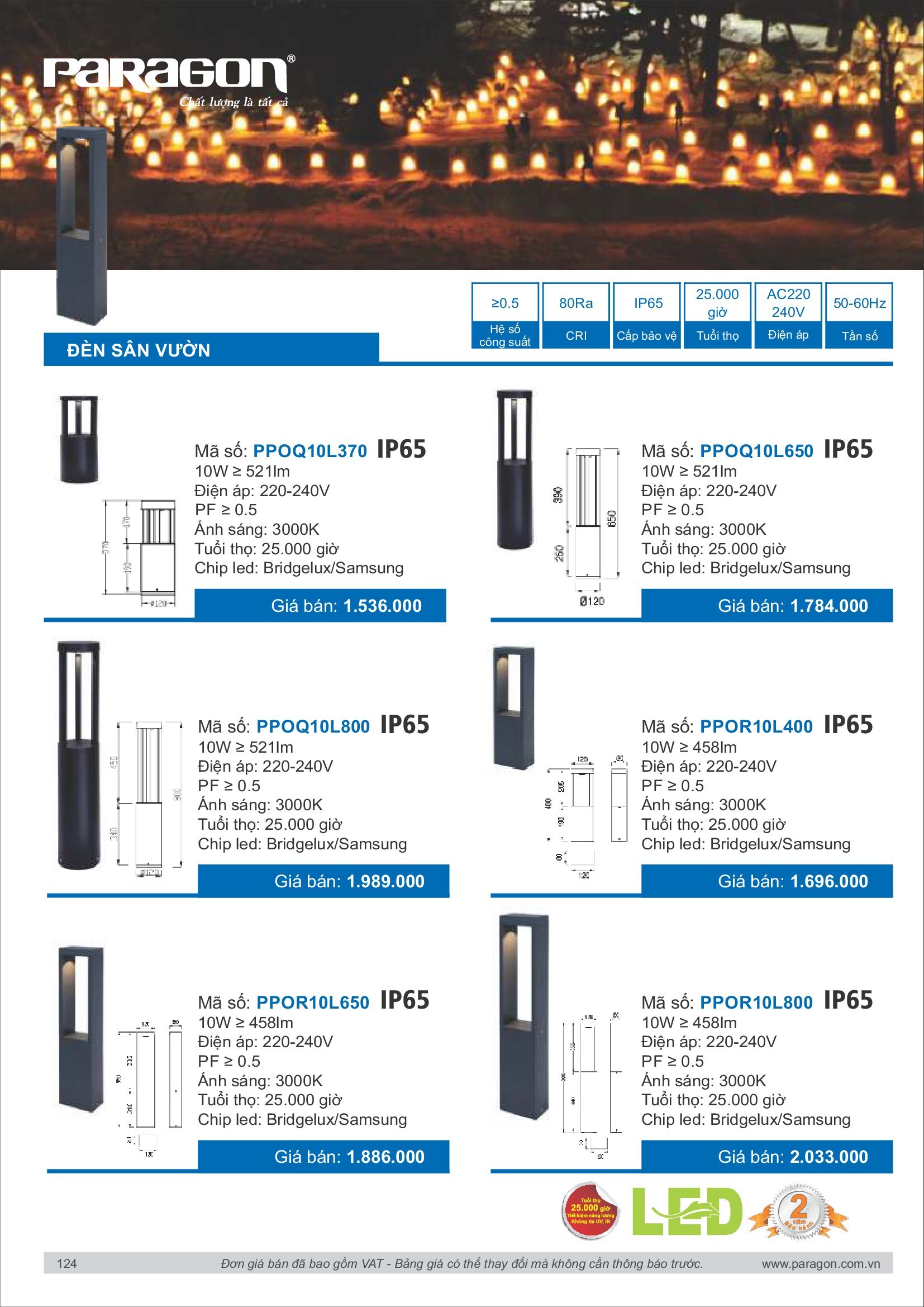 PARAGON Catalog đèn công nghiệp 2021-2022