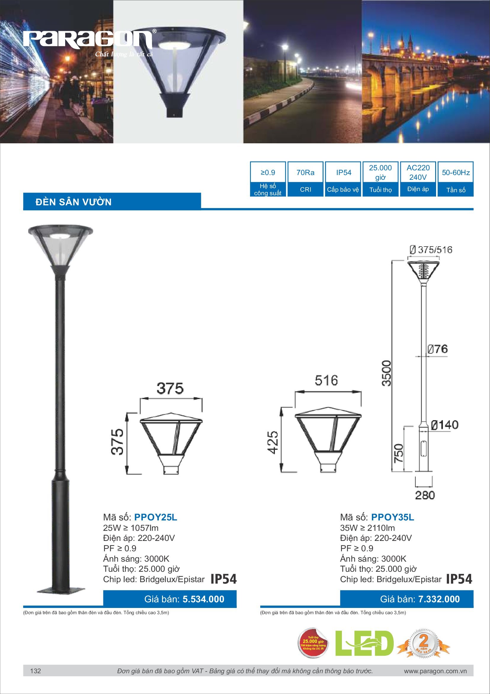 PARAGON Catalog đèn công nghiệp 2021-2022