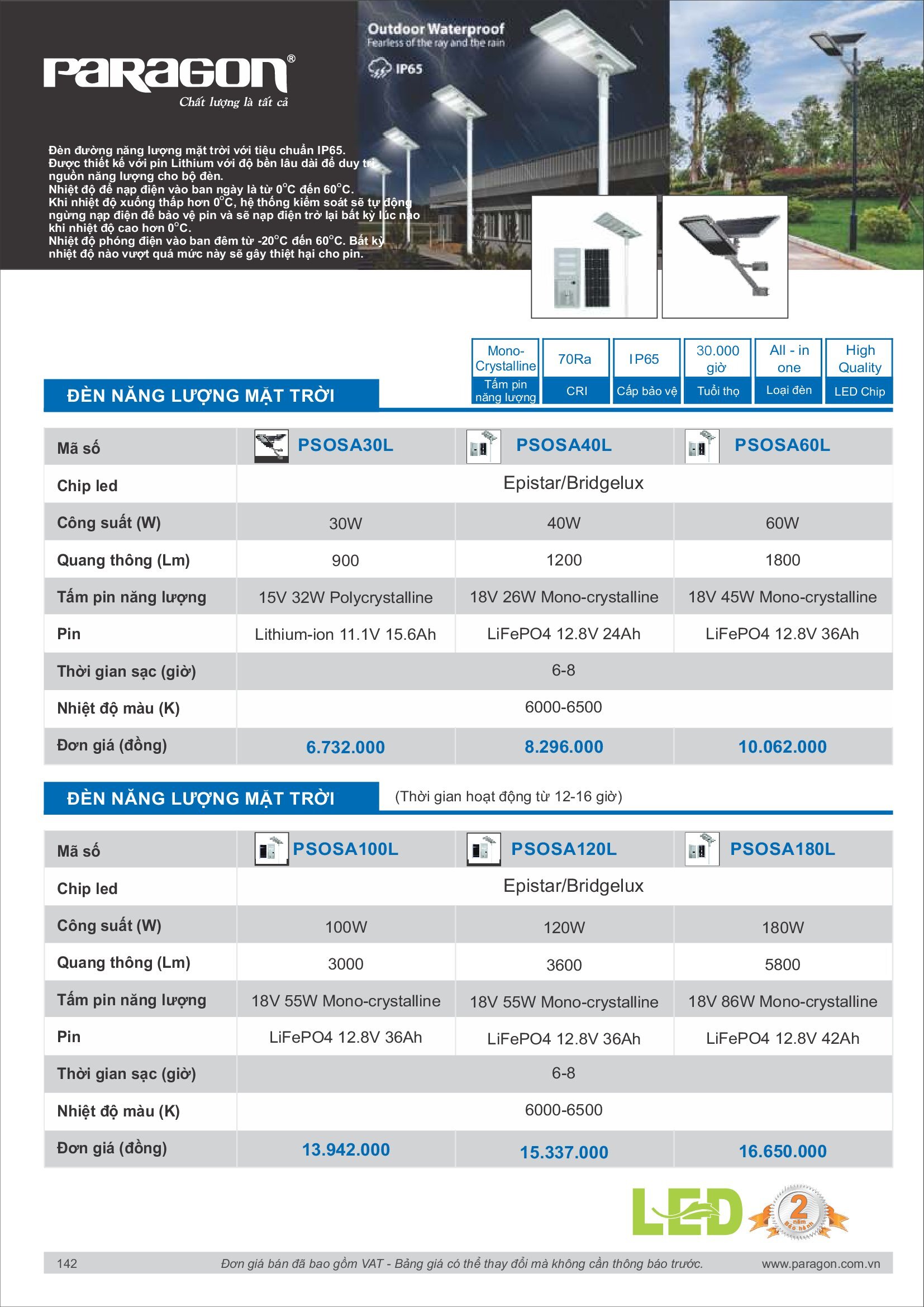 PARAGON Catalog đèn công nghiệp 2021-2022