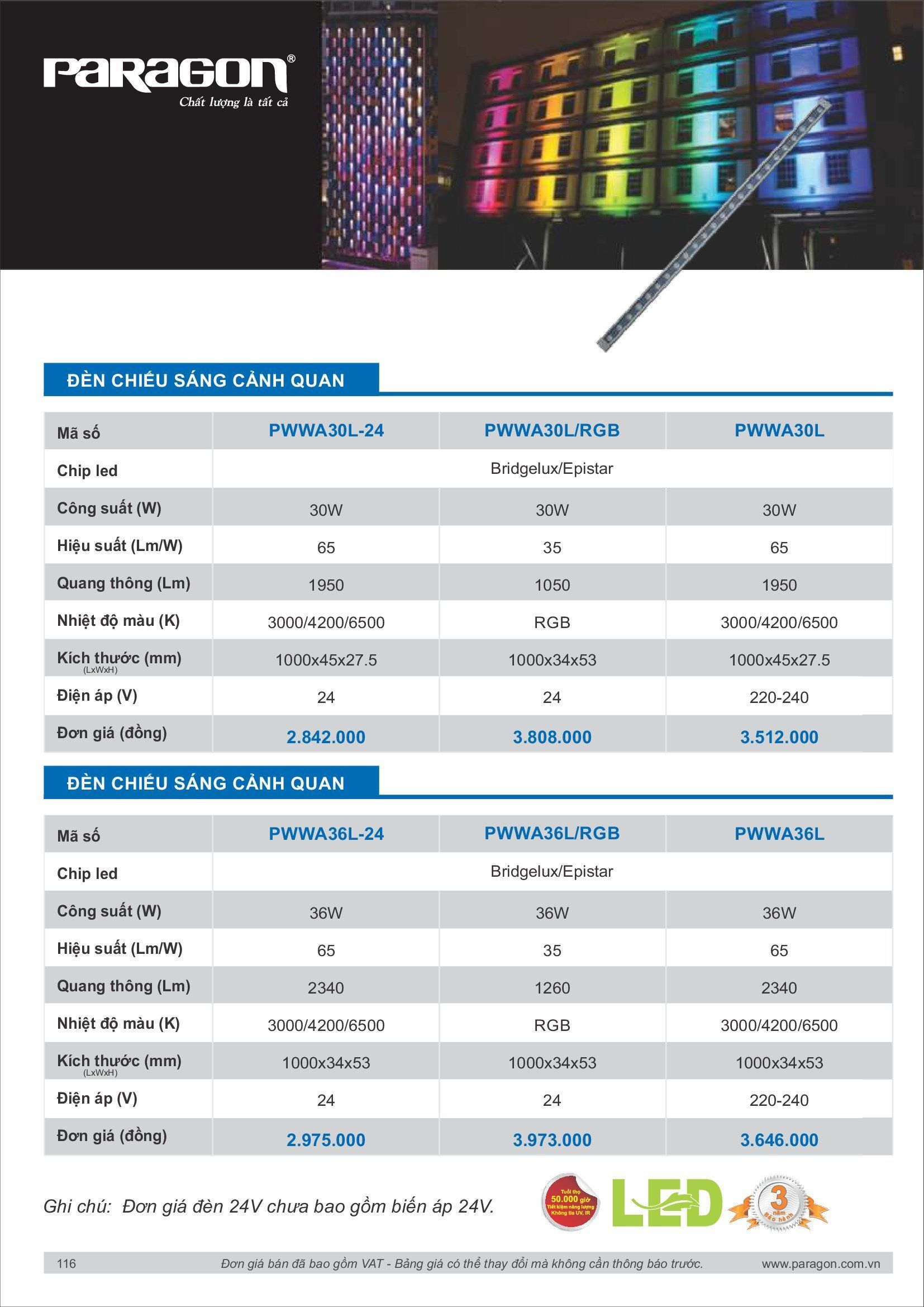 PARAGON Catalog đèn công nghiệp 2021-2022