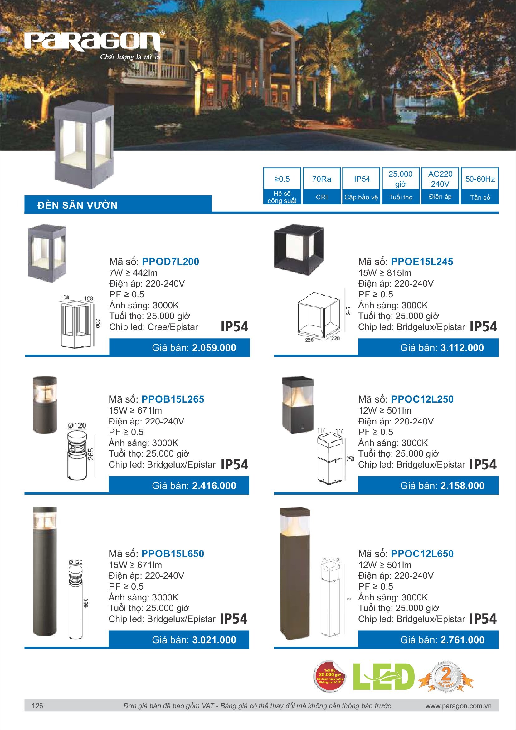 PARAGON Catalog đèn công nghiệp 2021-2022