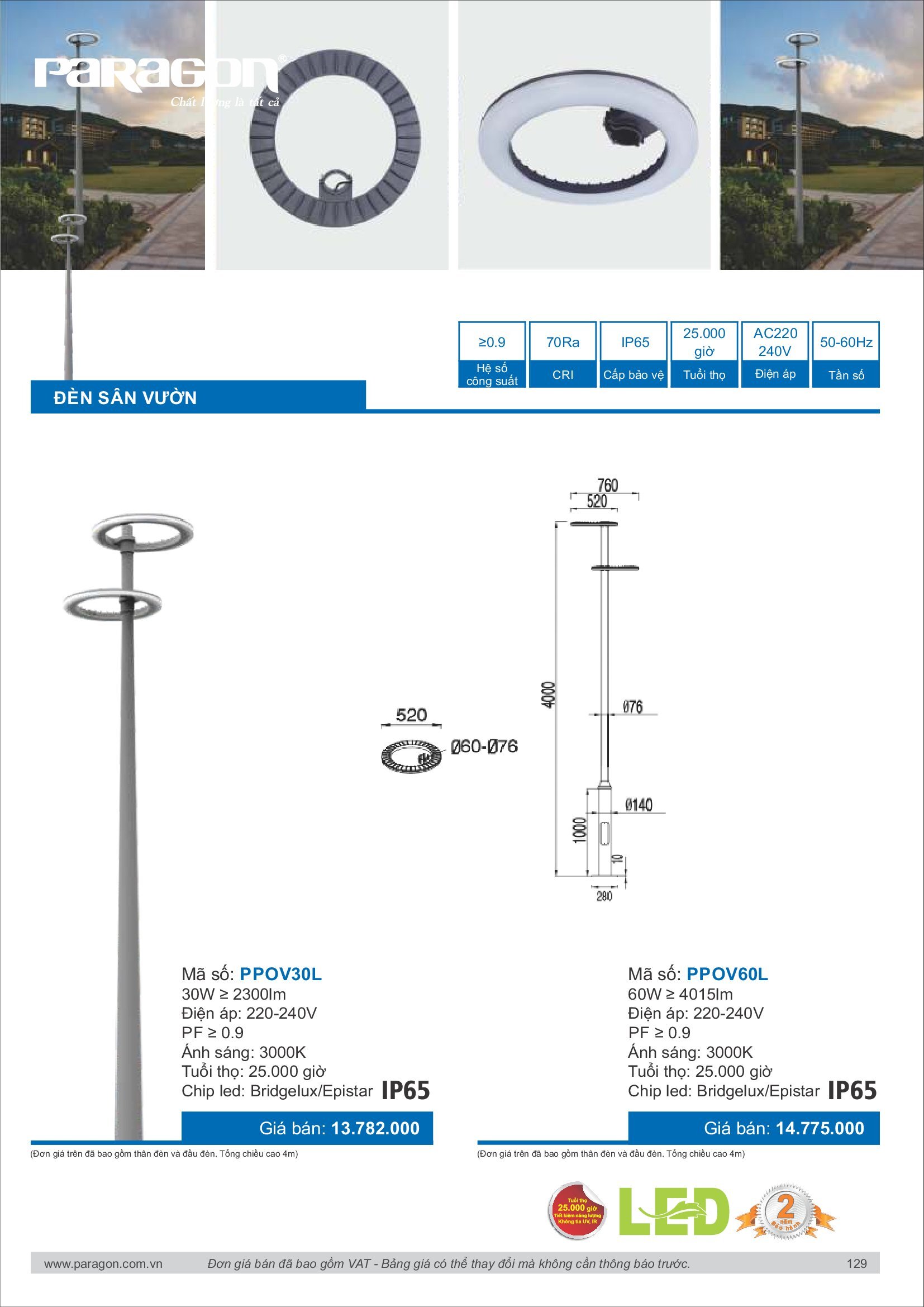 PARAGON Catalog đèn công nghiệp 2021-2022