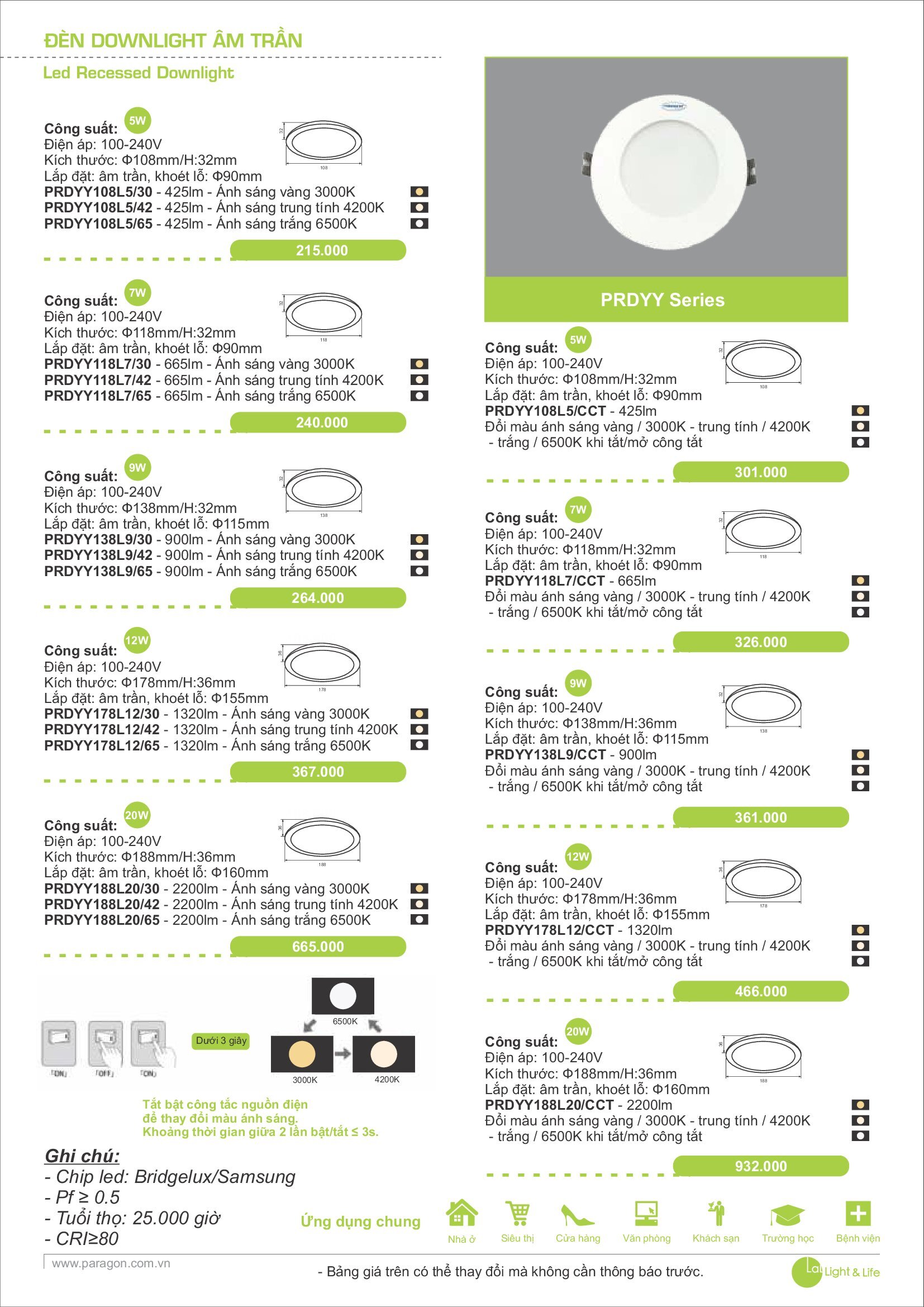 PARAGON Catalugue Đèn Dân dụng 2021-2022