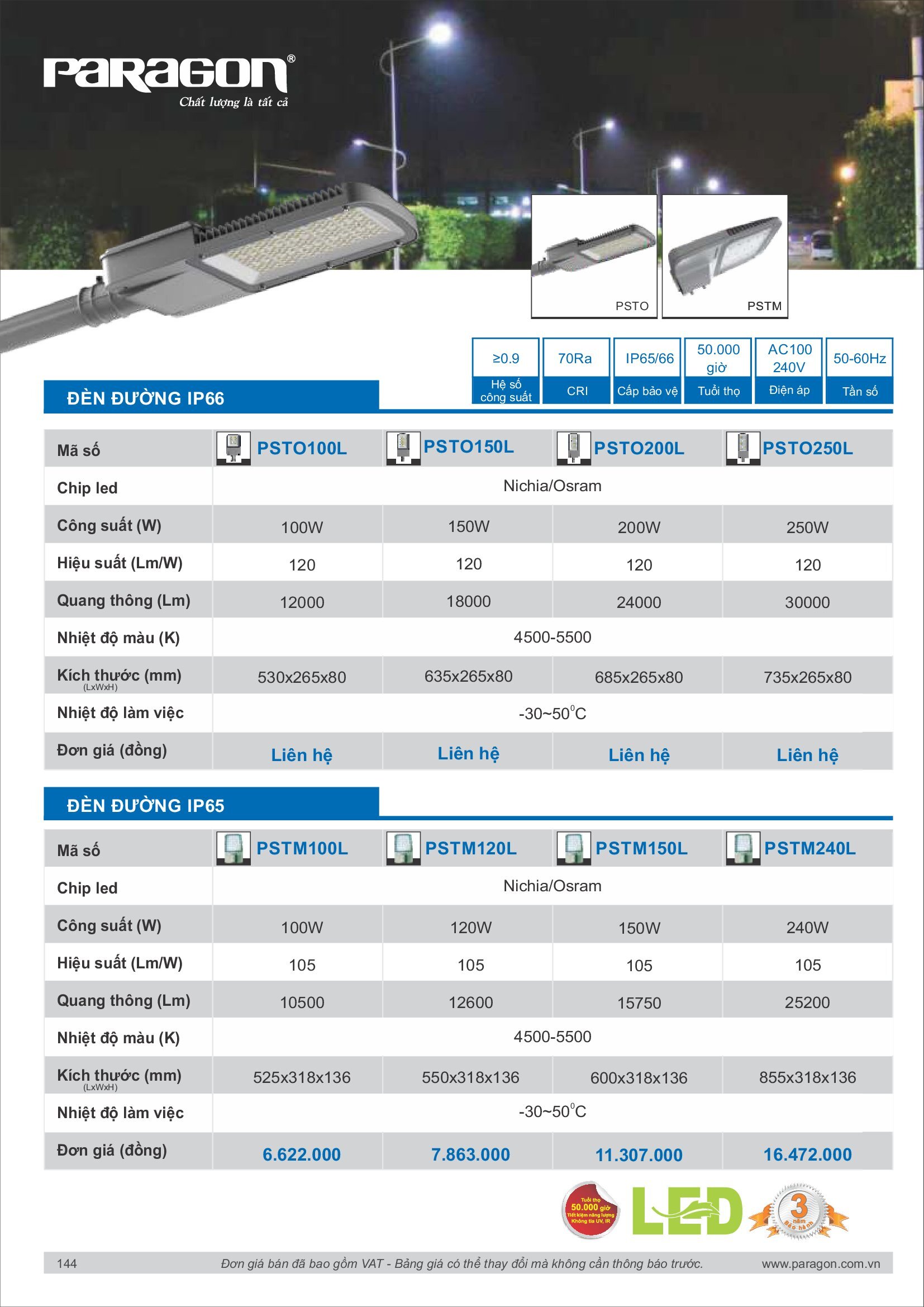 PARAGON Catalog đèn công nghiệp 2021-2022