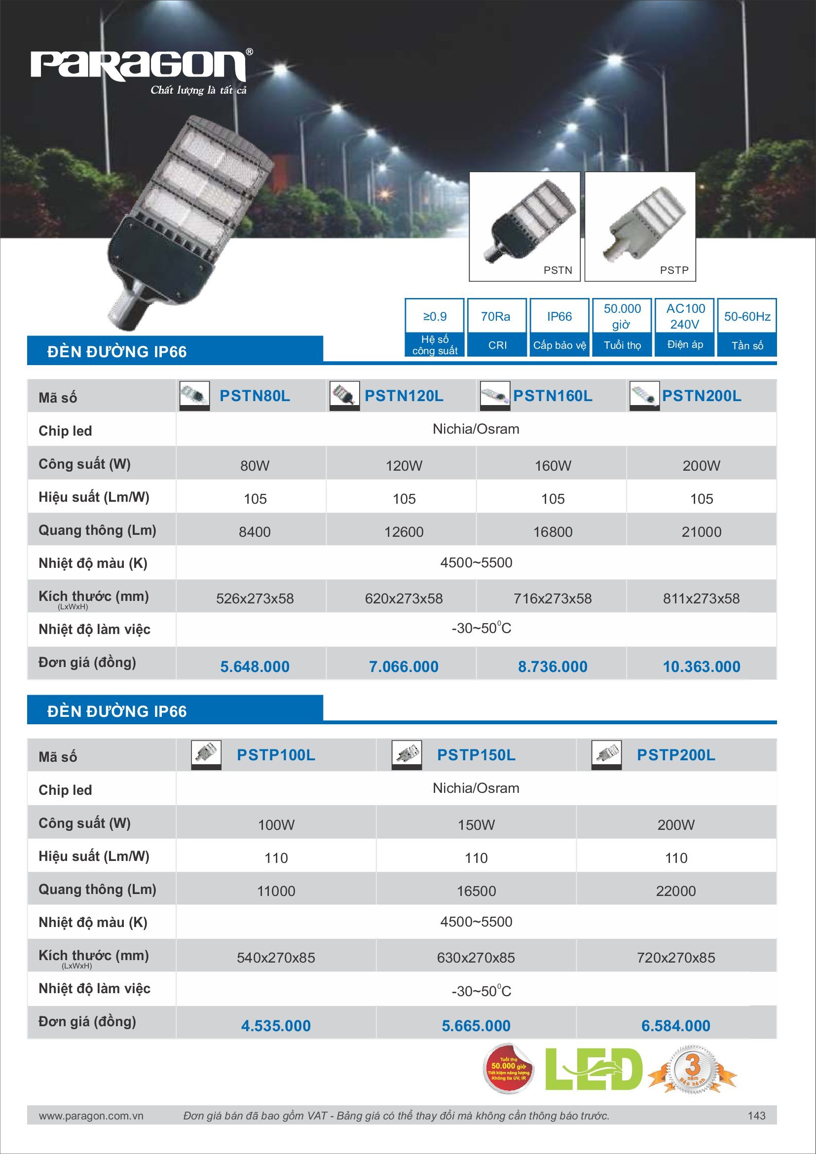 PARAGON Catalog đèn công nghiệp 2021-2022