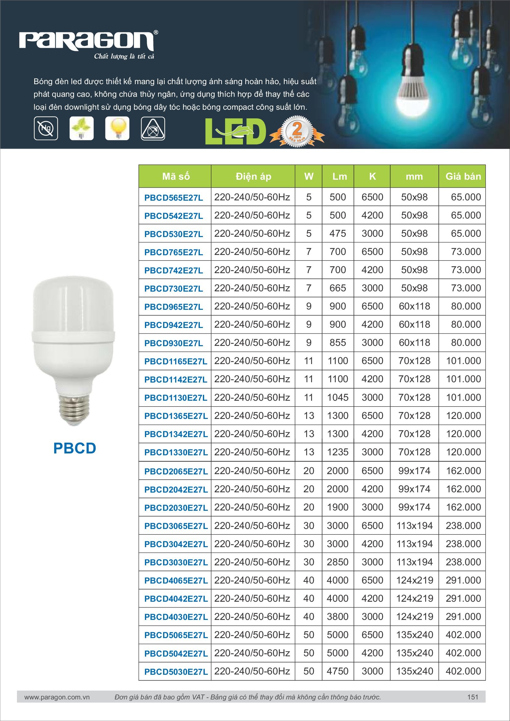 PARAGON Catalog đèn công nghiệp 2021-2022