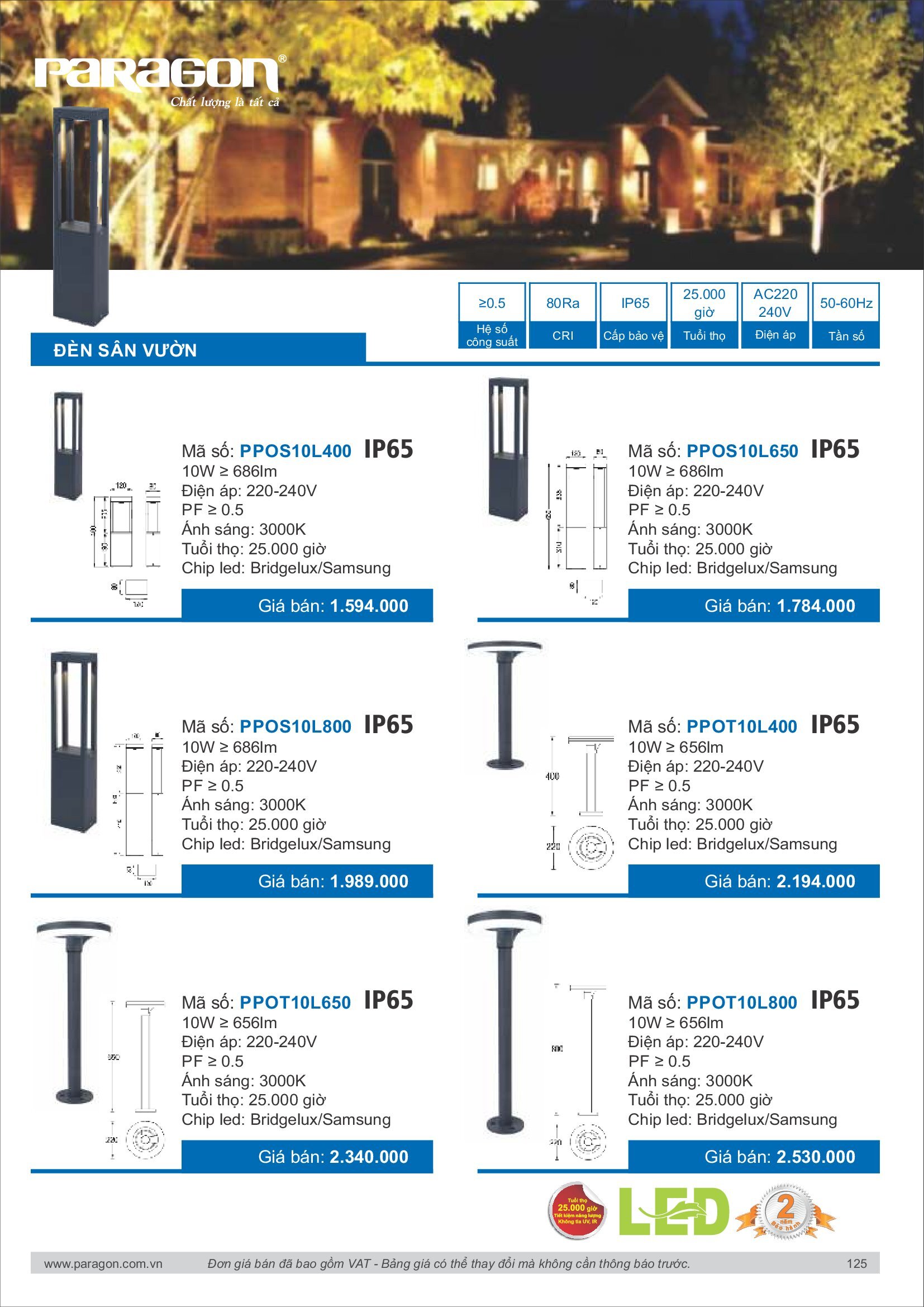 PARAGON Catalog đèn công nghiệp 2021-2022