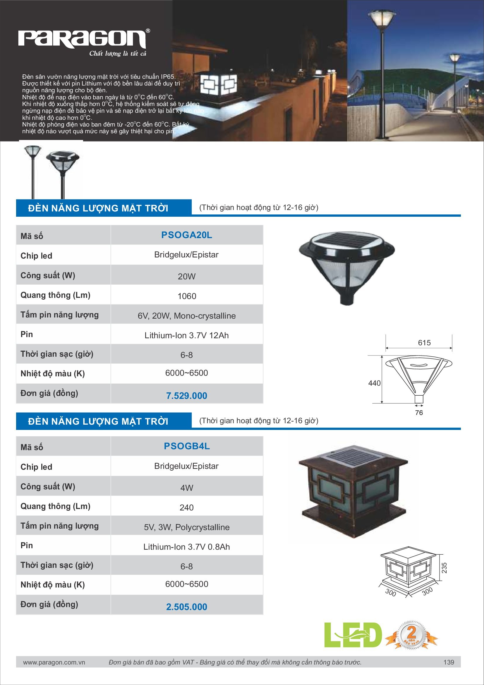 PARAGON Catalog đèn công nghiệp 2021-2022