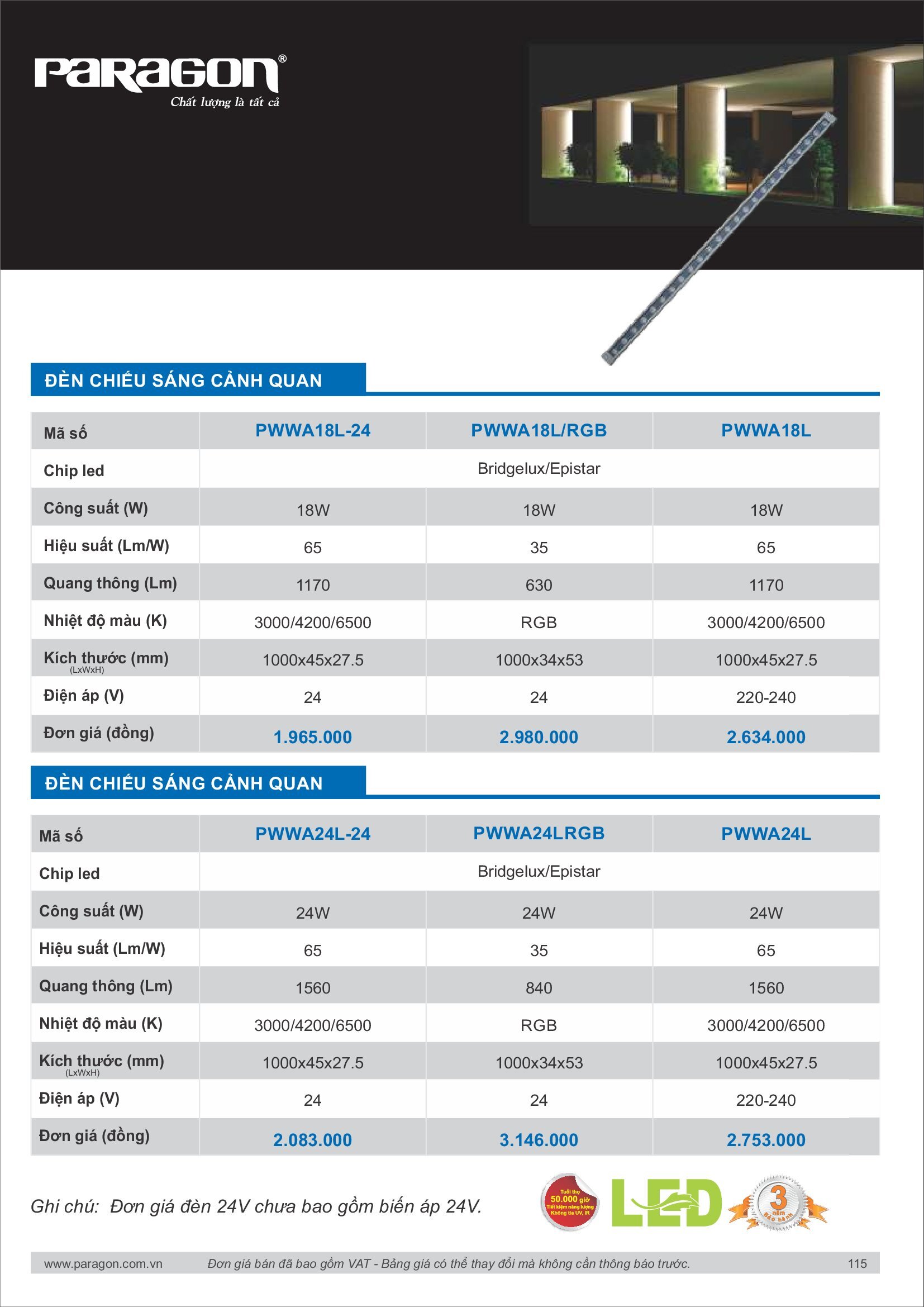 PARAGON Catalog đèn công nghiệp 2021-2022