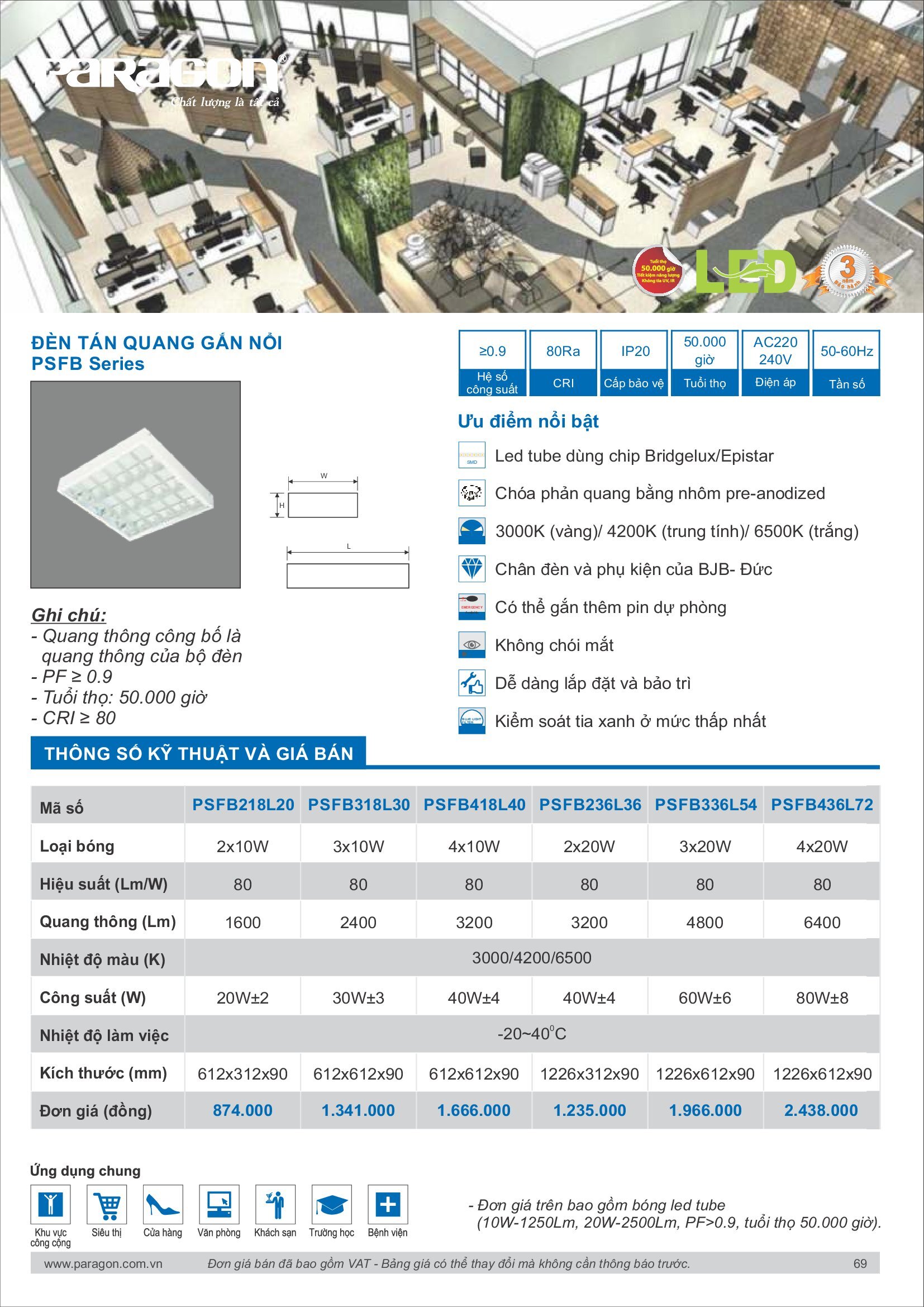 PARAGON Catalog đèn công nghiệp 2021-2022