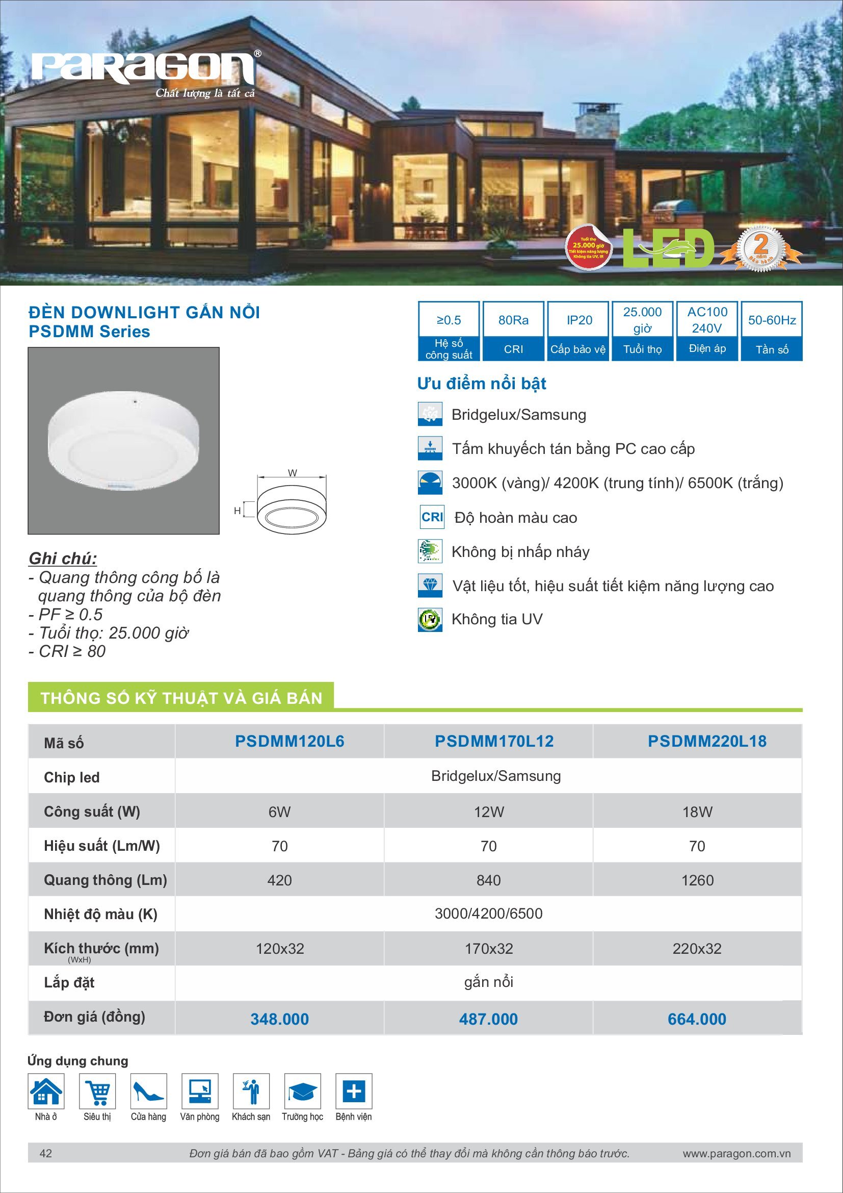 PARAGON Catalog đèn công nghiệp 2021-2022