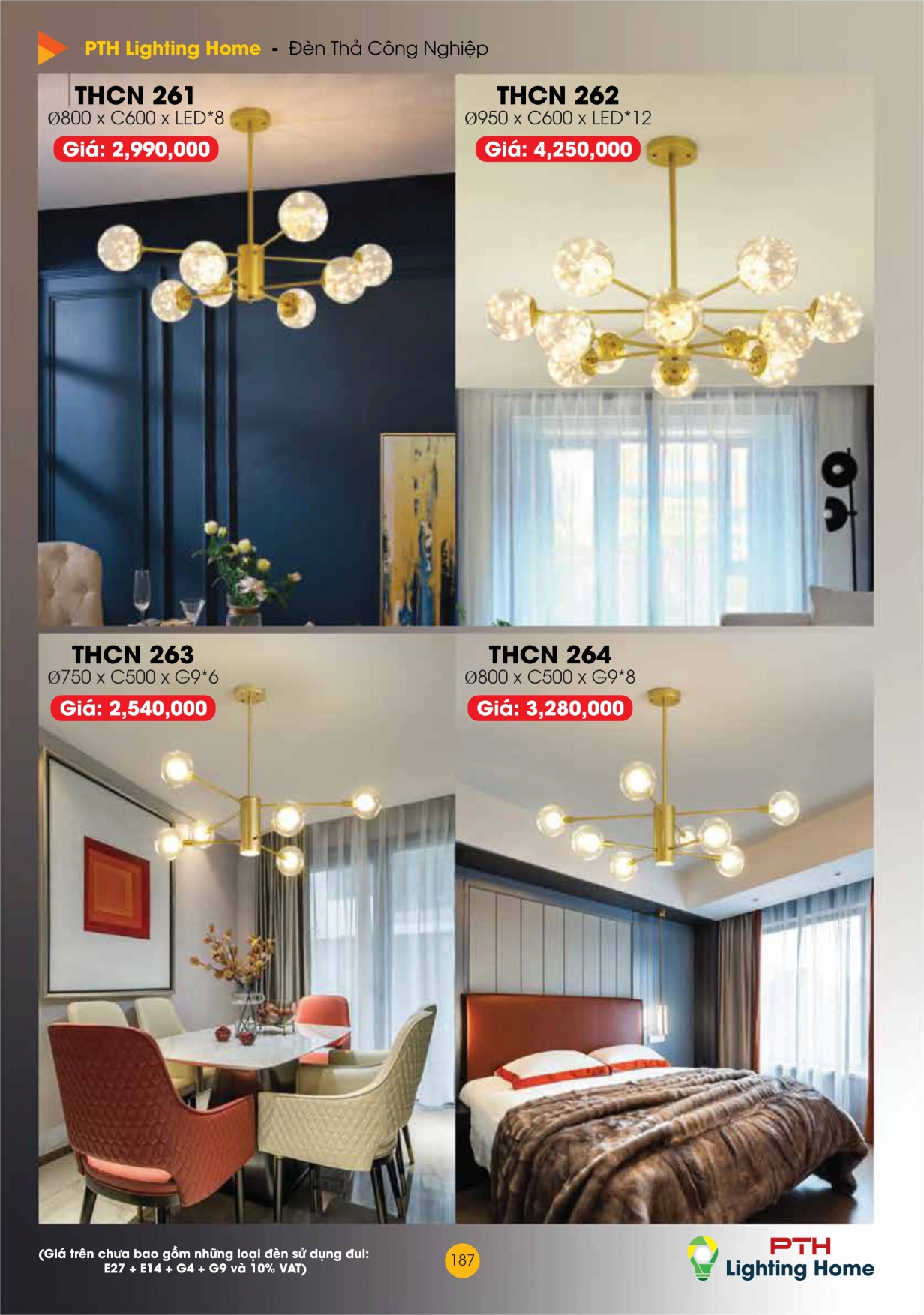 187 - Đèn Thả Cà Phê Công Nghiệp Lighting Home - Catalogue 2023