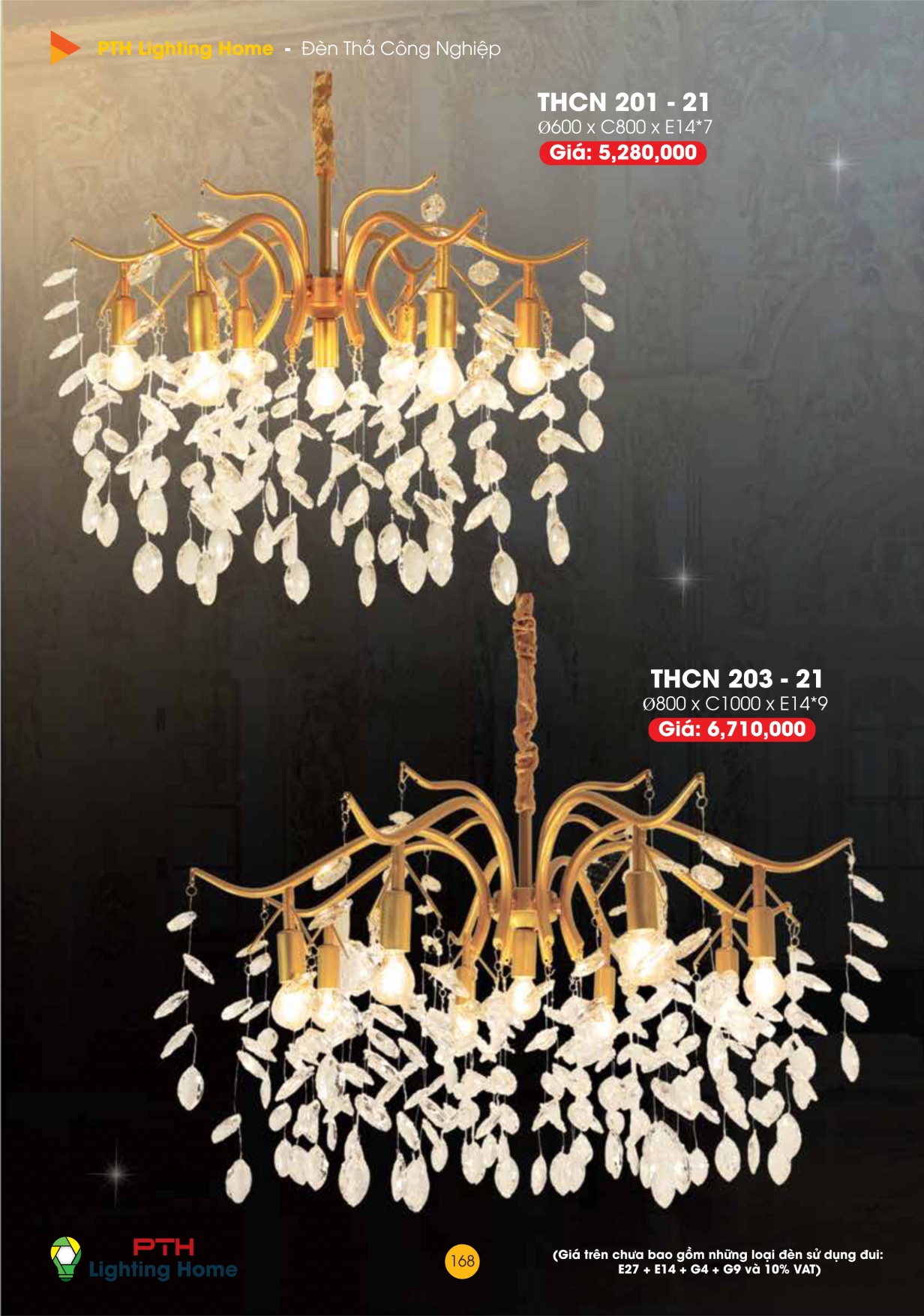 168 - Đèn Thả Cà Phê Công Nghiệp Lighting Home - Catalogue 2023