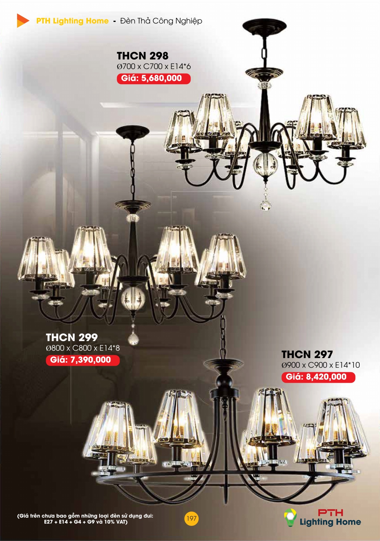 197 - Đèn Thả Cà Phê Công Nghiệp Lighting Home - Catalogue 2023