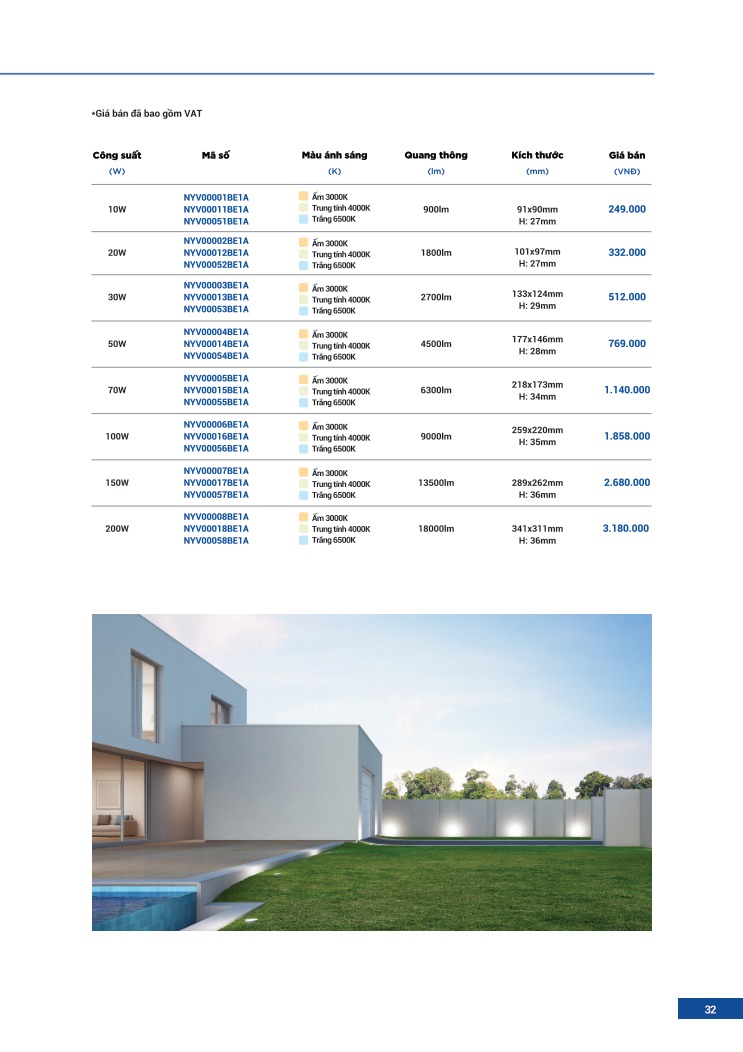 PANASONIC LIGHTING CATALOGUE 2022