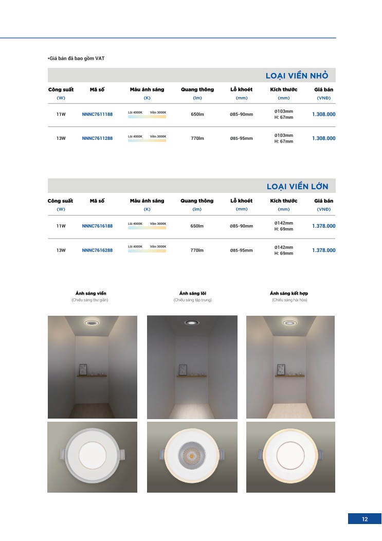 PANASONIC LIGHTING CATALOGUE 2022