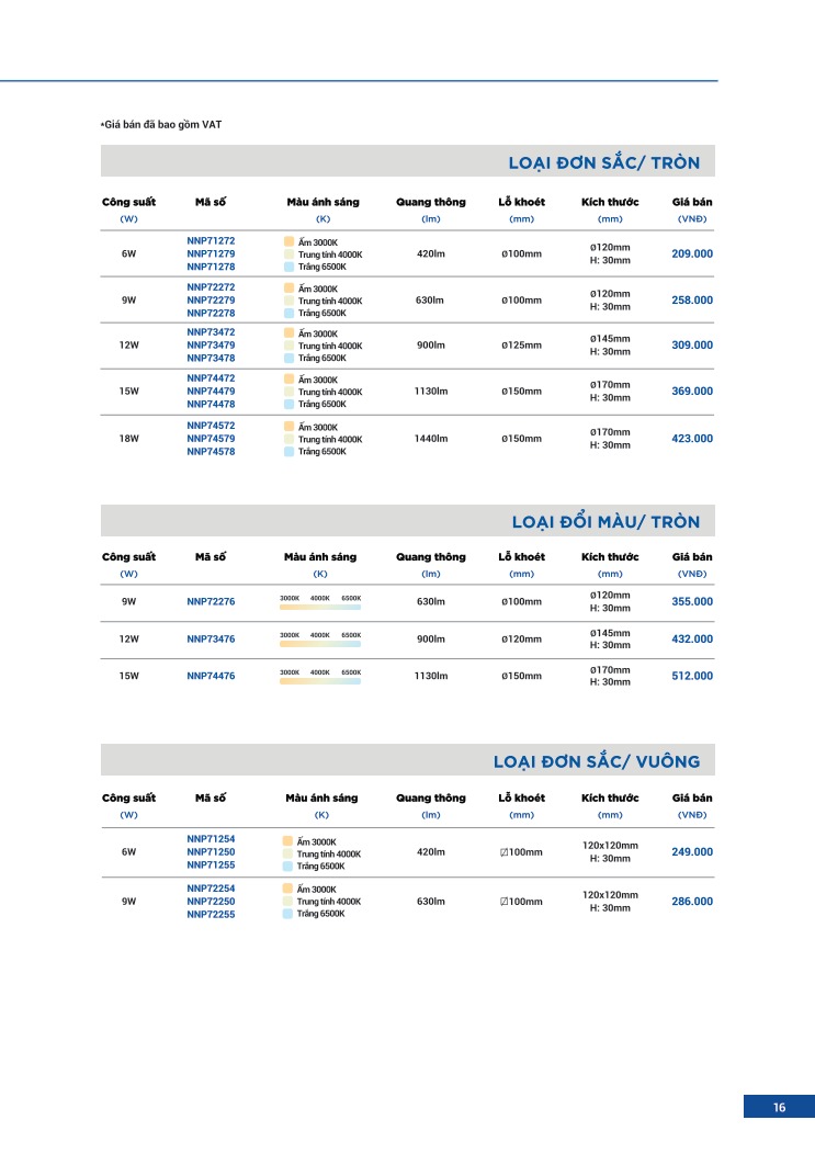 PANASONIC LIGHTING CATALOGUE 2022