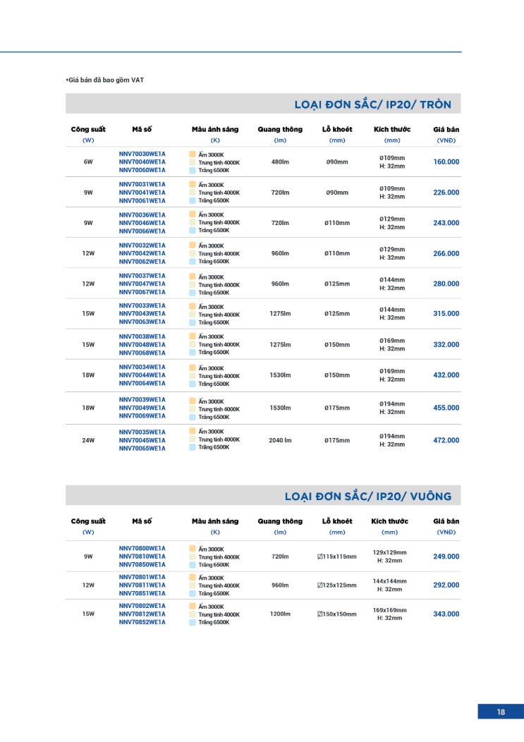 PANASONIC LIGHTING CATALOGUE 2022