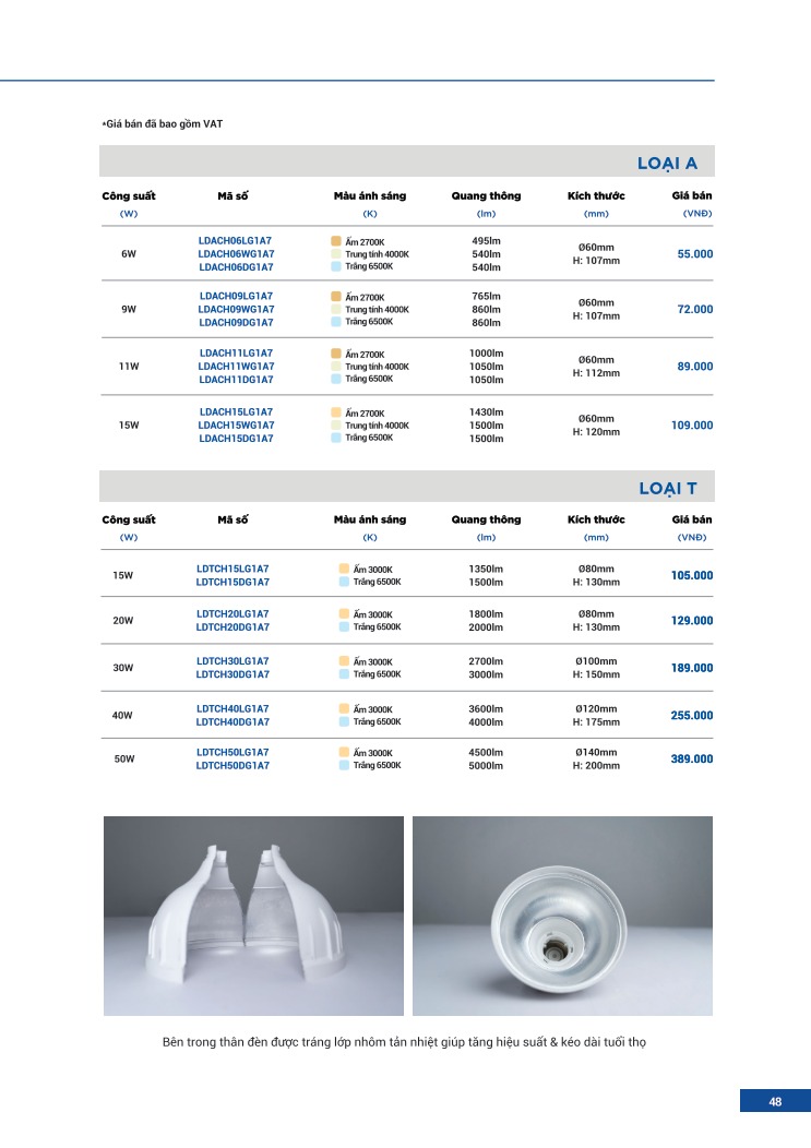 PANASONIC LIGHTING CATALOGUE 2022