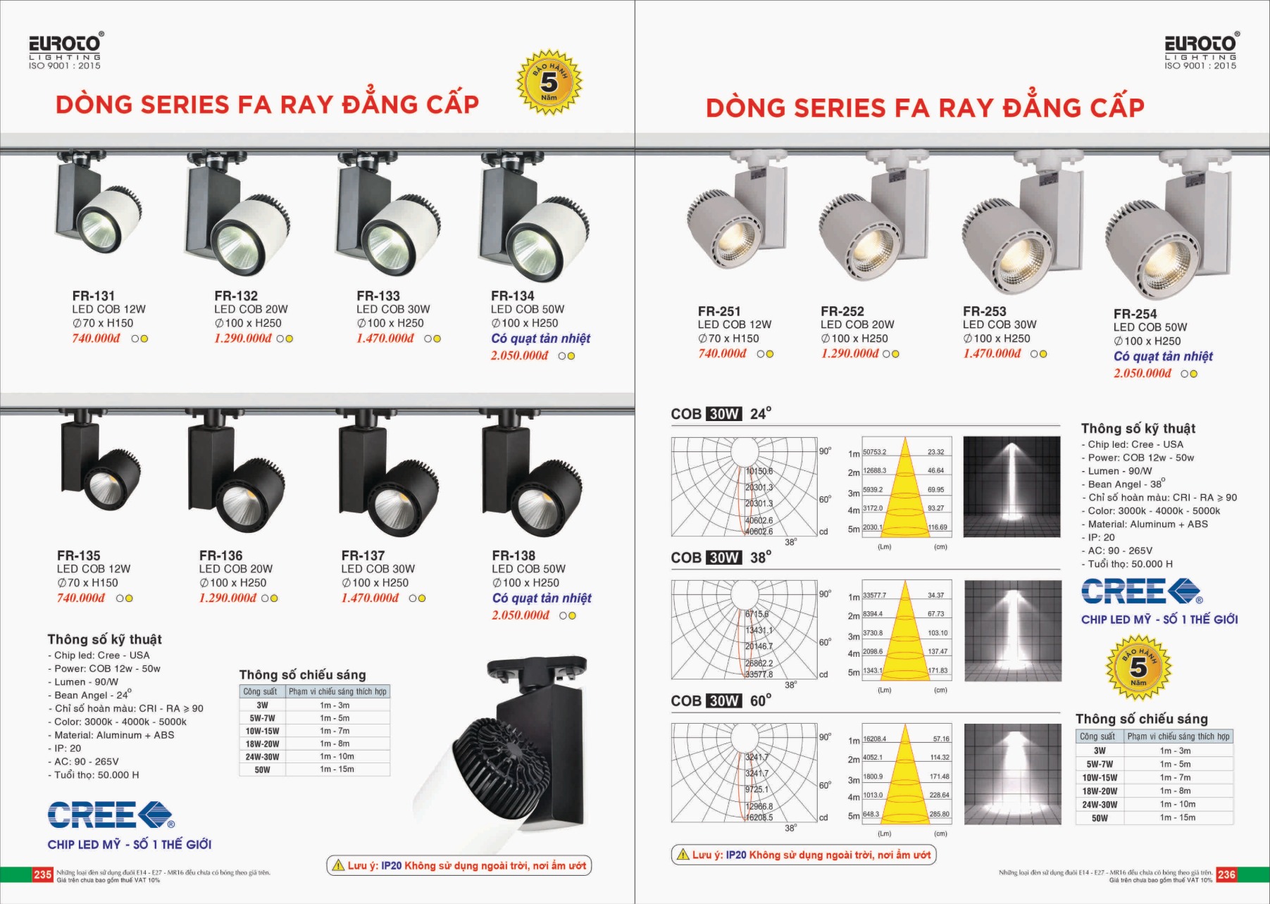 Bảng giá Đèn Trang Trí EUROTO Lighting (Catalogue 2023-2024)