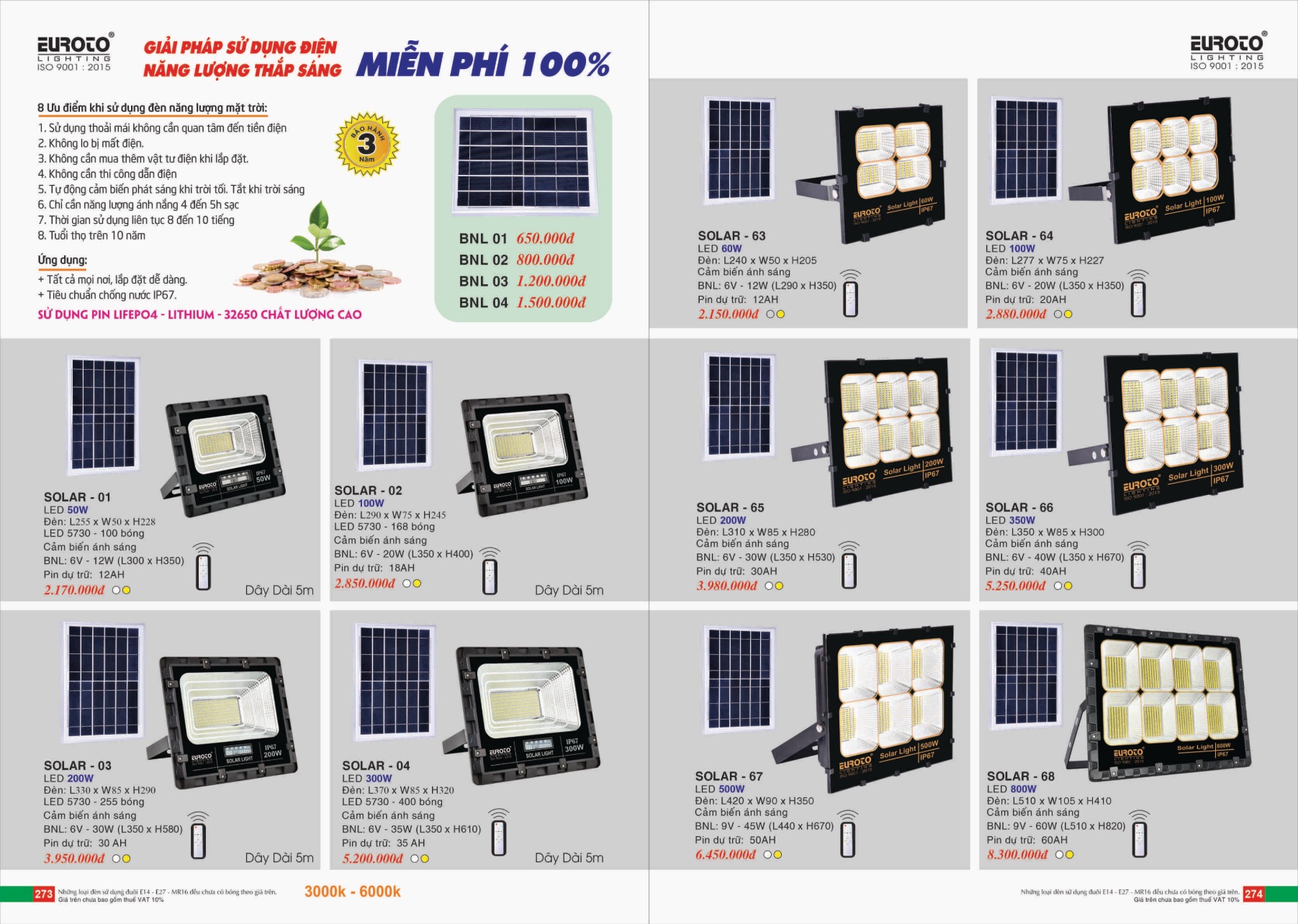 Bảng giá Đèn Trang Trí EUROTO Lighting (Catalogue 2023-2024)