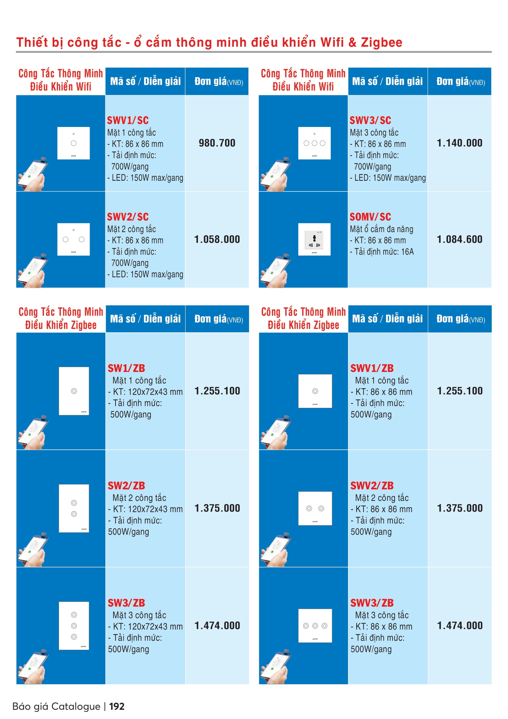 Catalogue MPE 2023-2024 ( Bảng giá Đèn Led & Thiết bị điện MPE mới nhất )