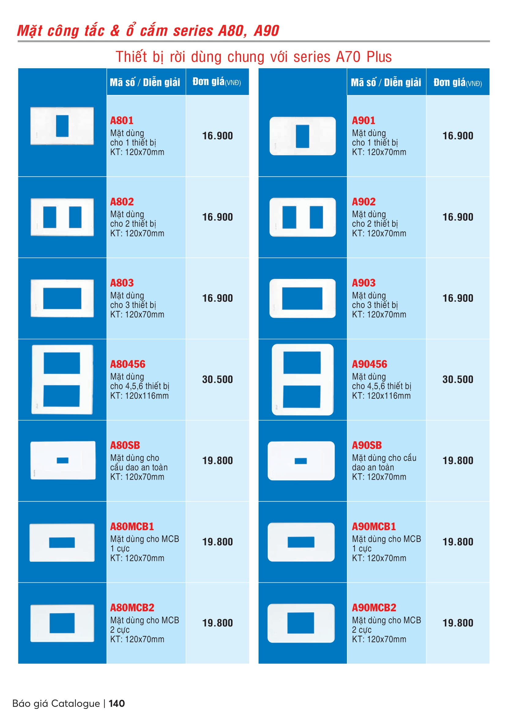 Catalogue MPE 2023-2024 ( Bảng giá Đèn Led & Thiết bị điện MPE mới nhất )