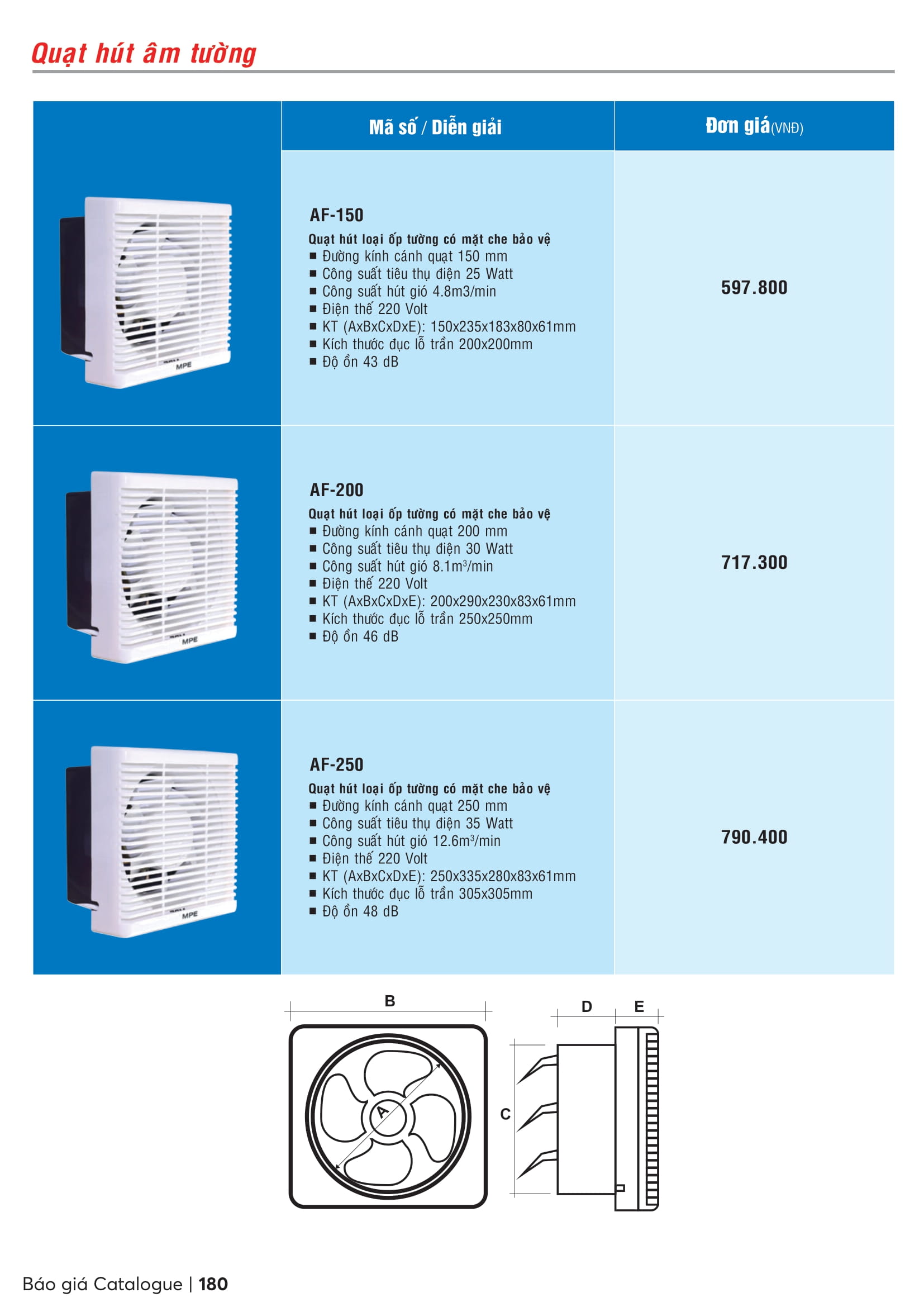 Catalogue MPE 2023-2024 ( Bảng giá Đèn Led & Thiết bị điện MPE mới nhất )