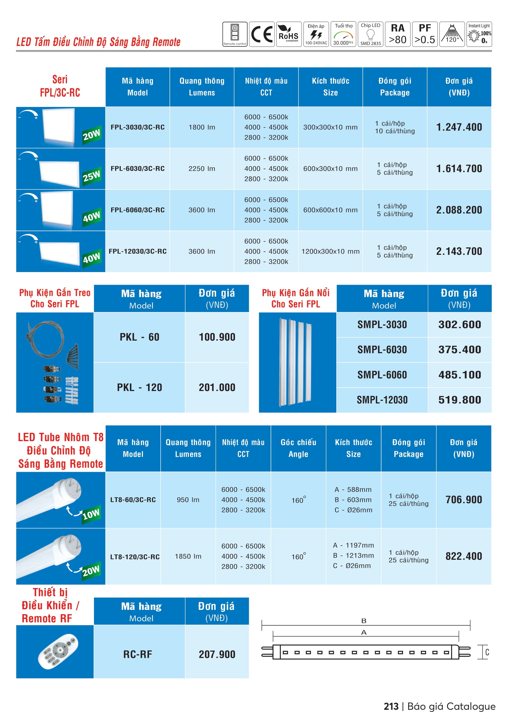 Catalogue MPE 2023-2024 ( Bảng giá Đèn Led & Thiết bị điện MPE mới nhất )