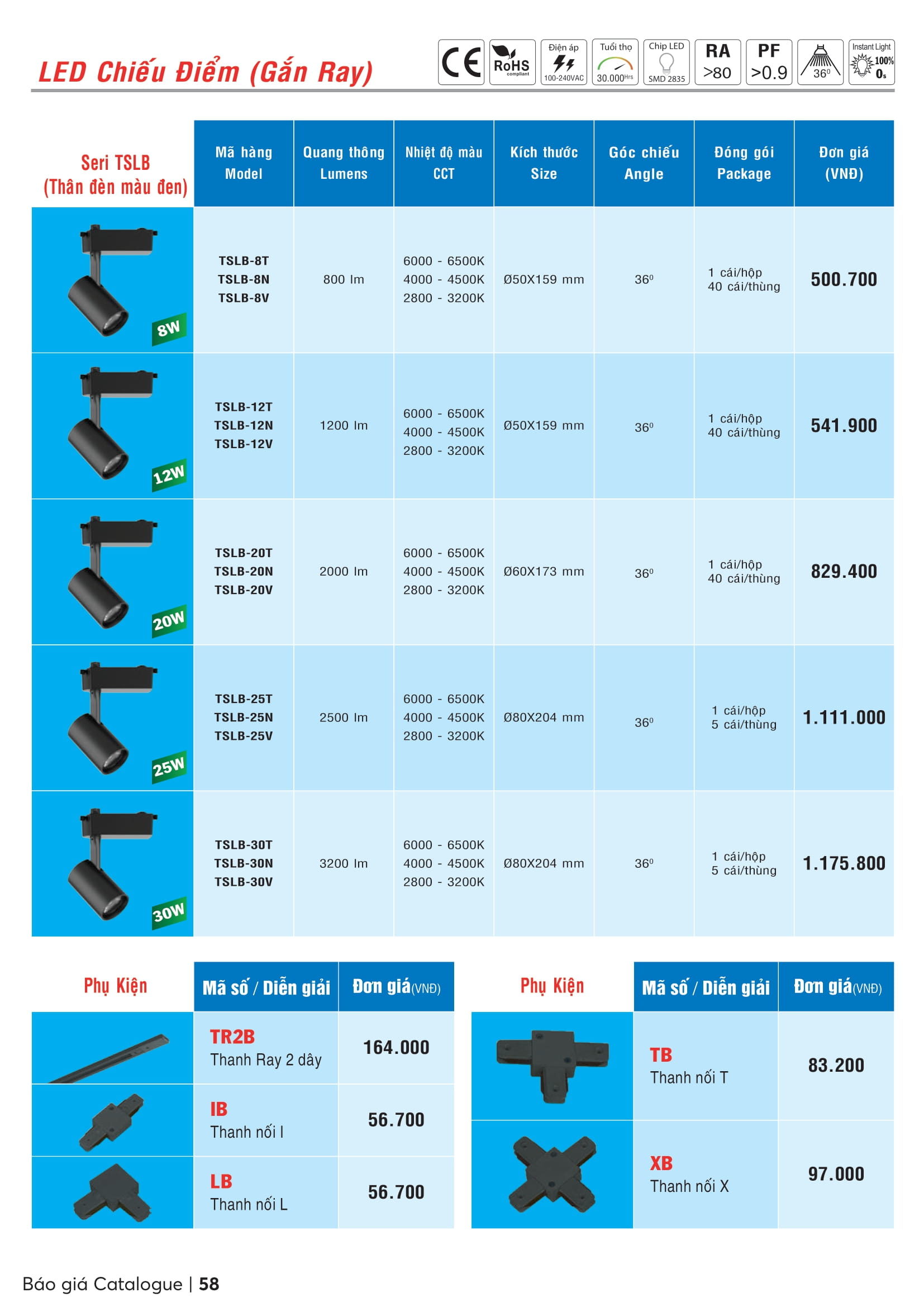 Catalogue MPE 2023-2024 ( Bảng giá Đèn Led & Thiết bị điện MPE mới nhất )