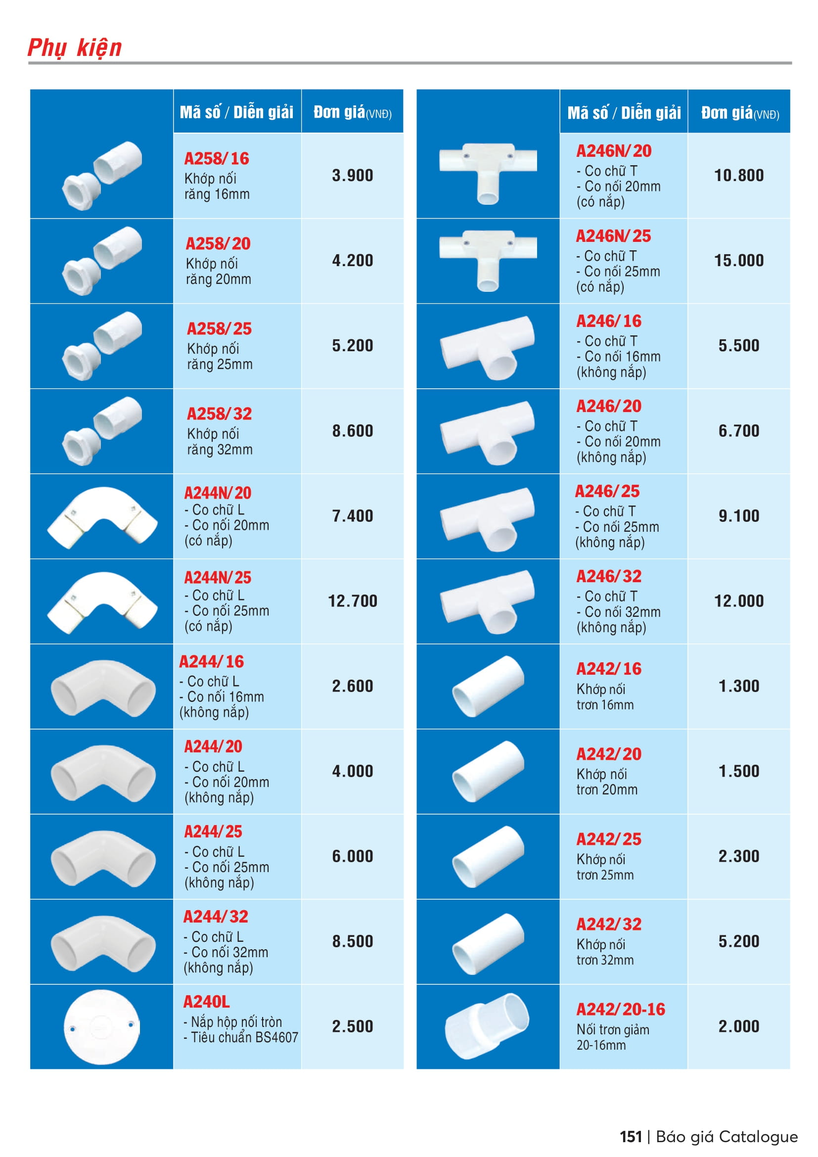 Catalogue MPE 2023-2024 ( Bảng giá Đèn Led & Thiết bị điện MPE mới nhất )