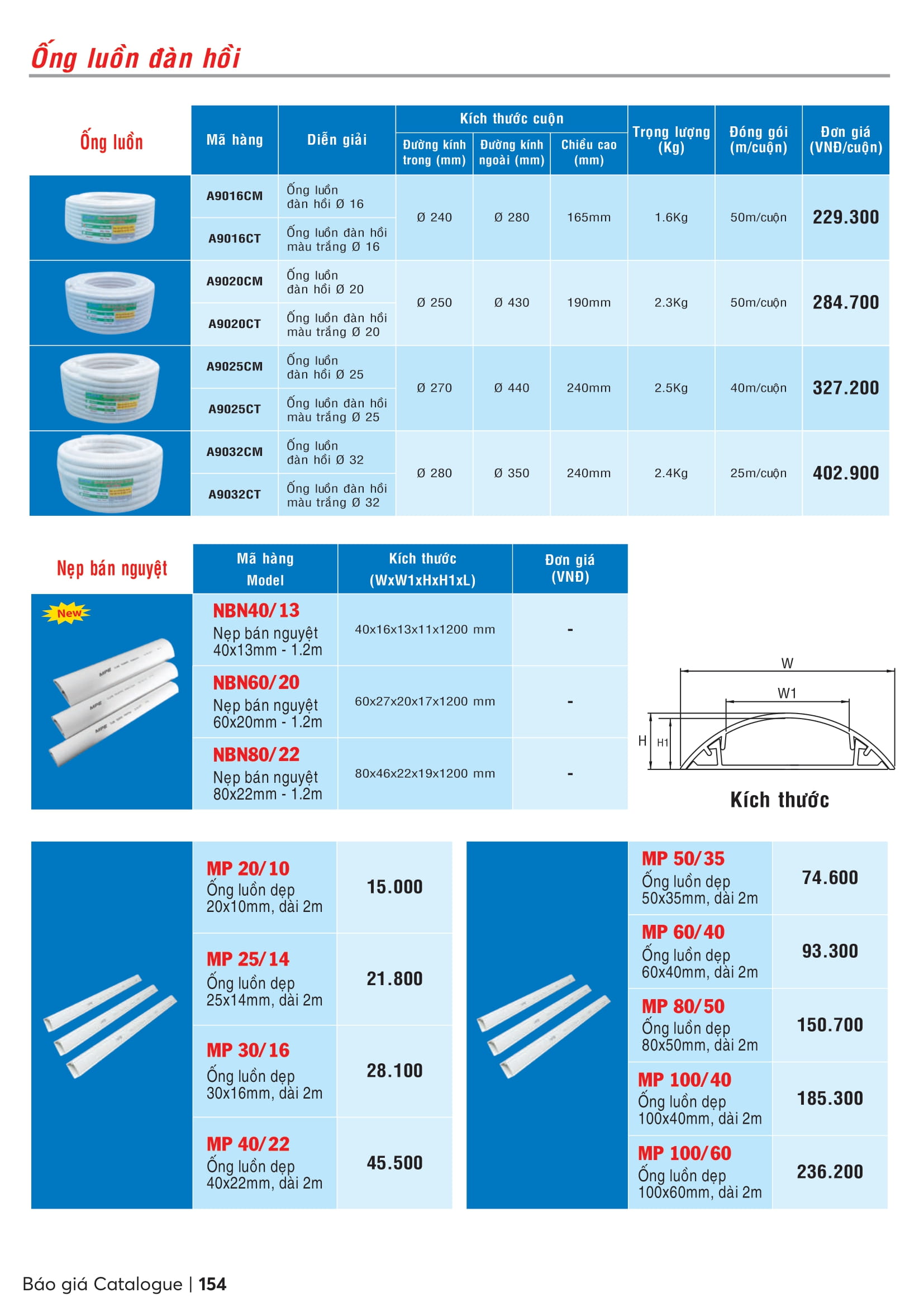 Catalogue MPE 2023-2024 ( Bảng giá Đèn Led & Thiết bị điện MPE mới nhất )