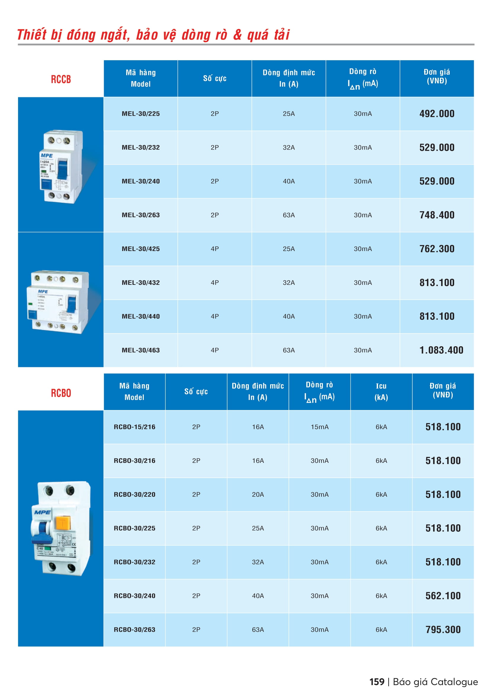 Catalogue MPE 2023-2024 ( Bảng giá Đèn Led & Thiết bị điện MPE mới nhất )