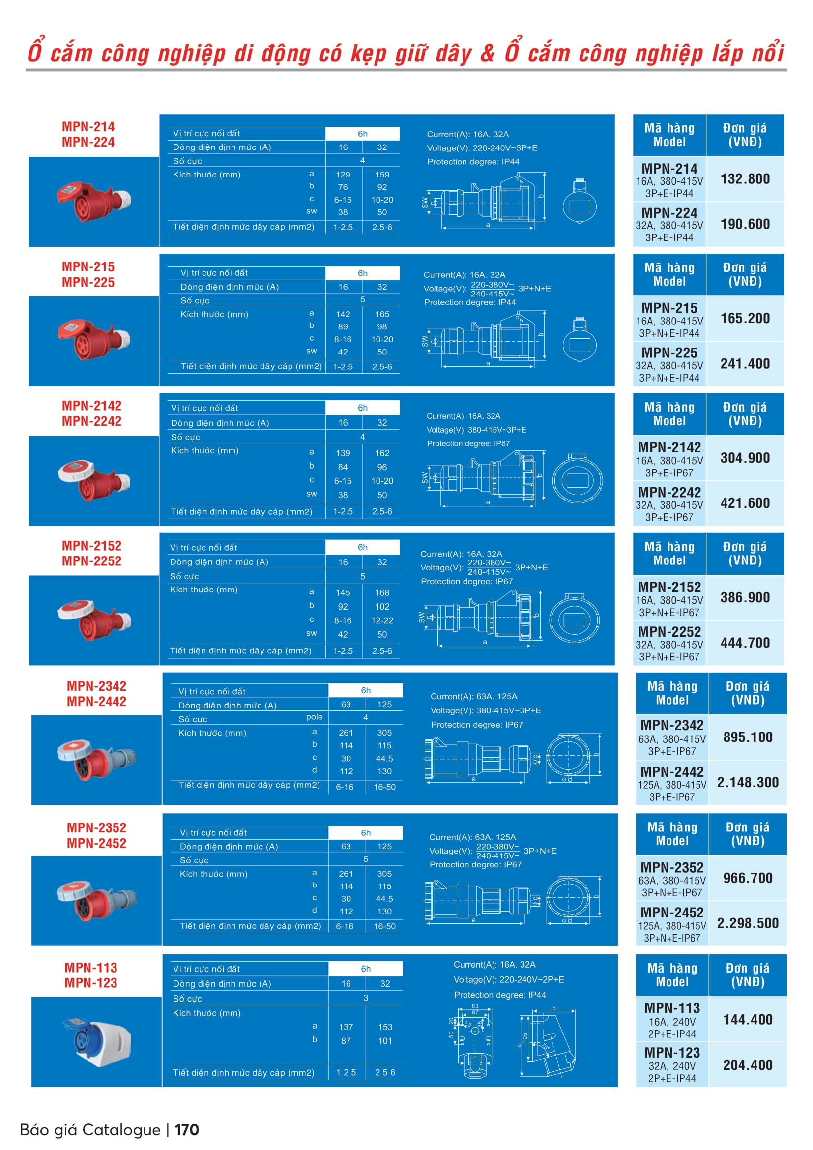 Catalogue MPE 2023-2024 ( Bảng giá Đèn Led & Thiết bị điện MPE mới nhất )