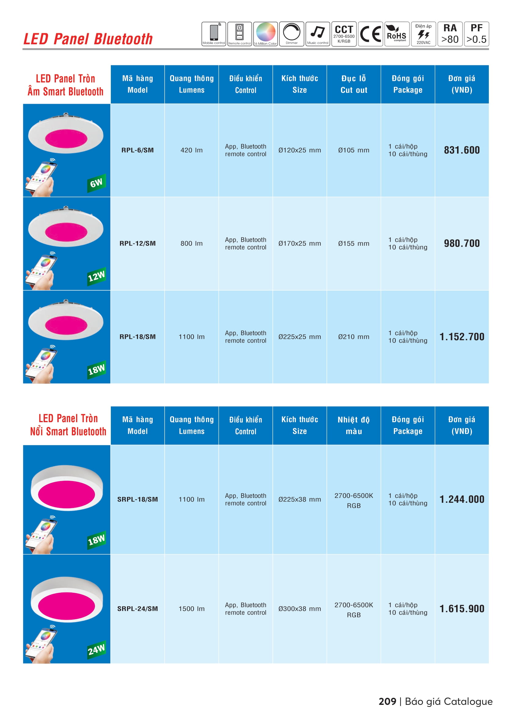 Catalogue MPE 2023-2024 ( Bảng giá Đèn Led & Thiết bị điện MPE mới nhất )